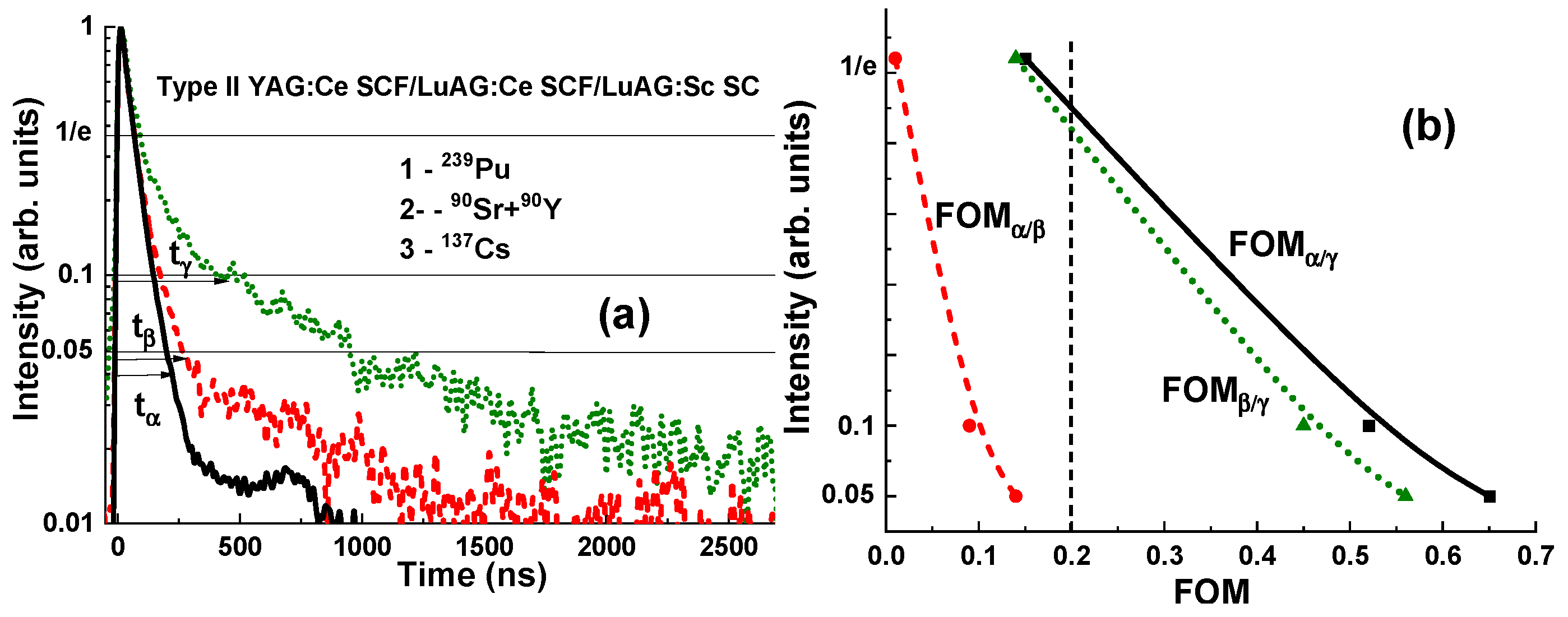 Materials 17 04025 g010