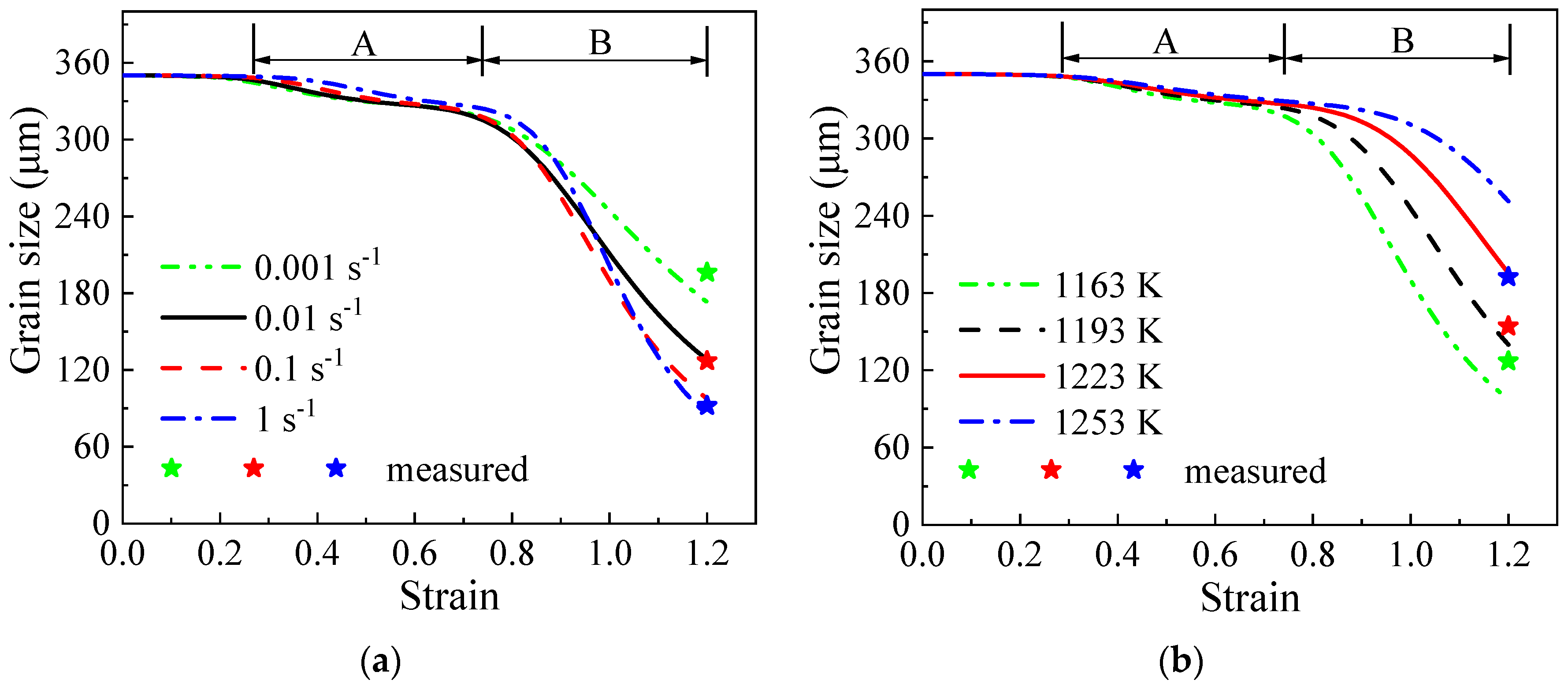 Materials 17 04026 g013