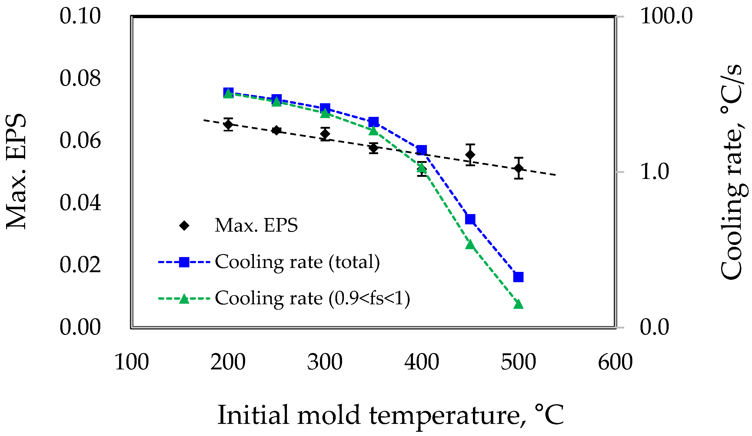 Materials 17 04027 g006
