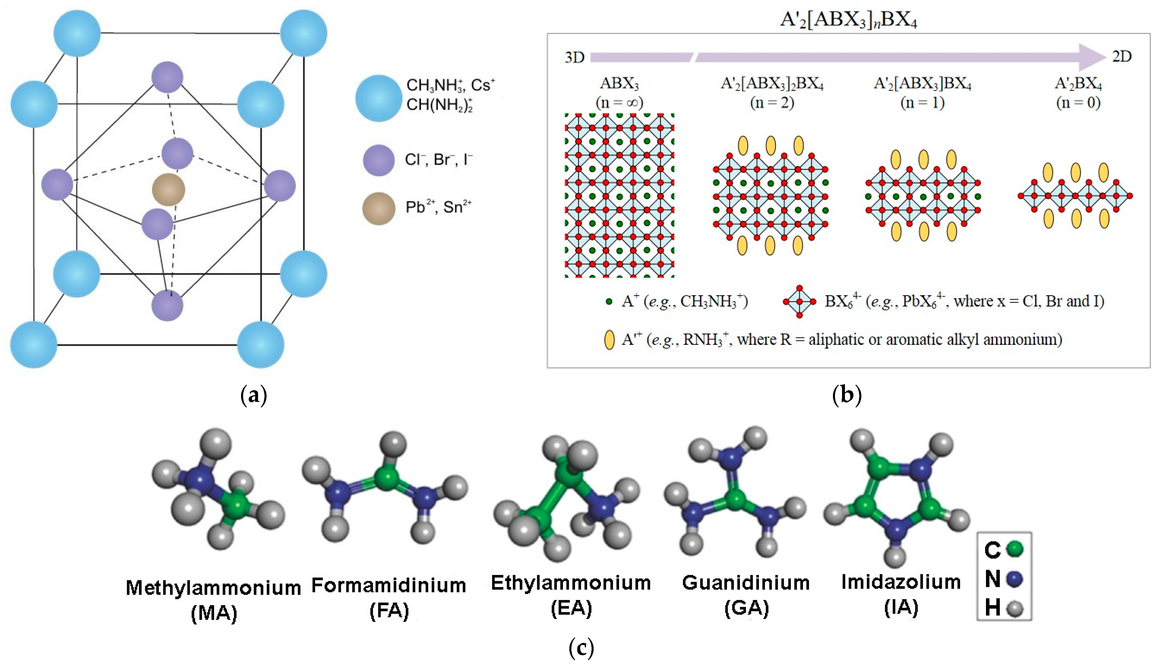 Materials 17 04029 g001
