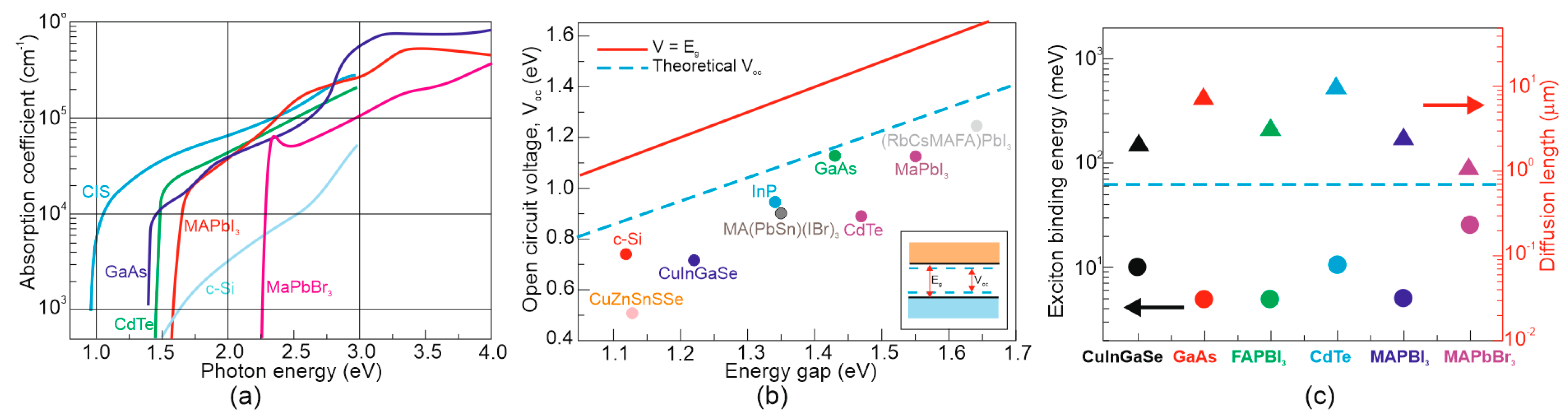 Materials 17 04029 g003