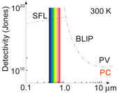 Materials 17 04029 i005