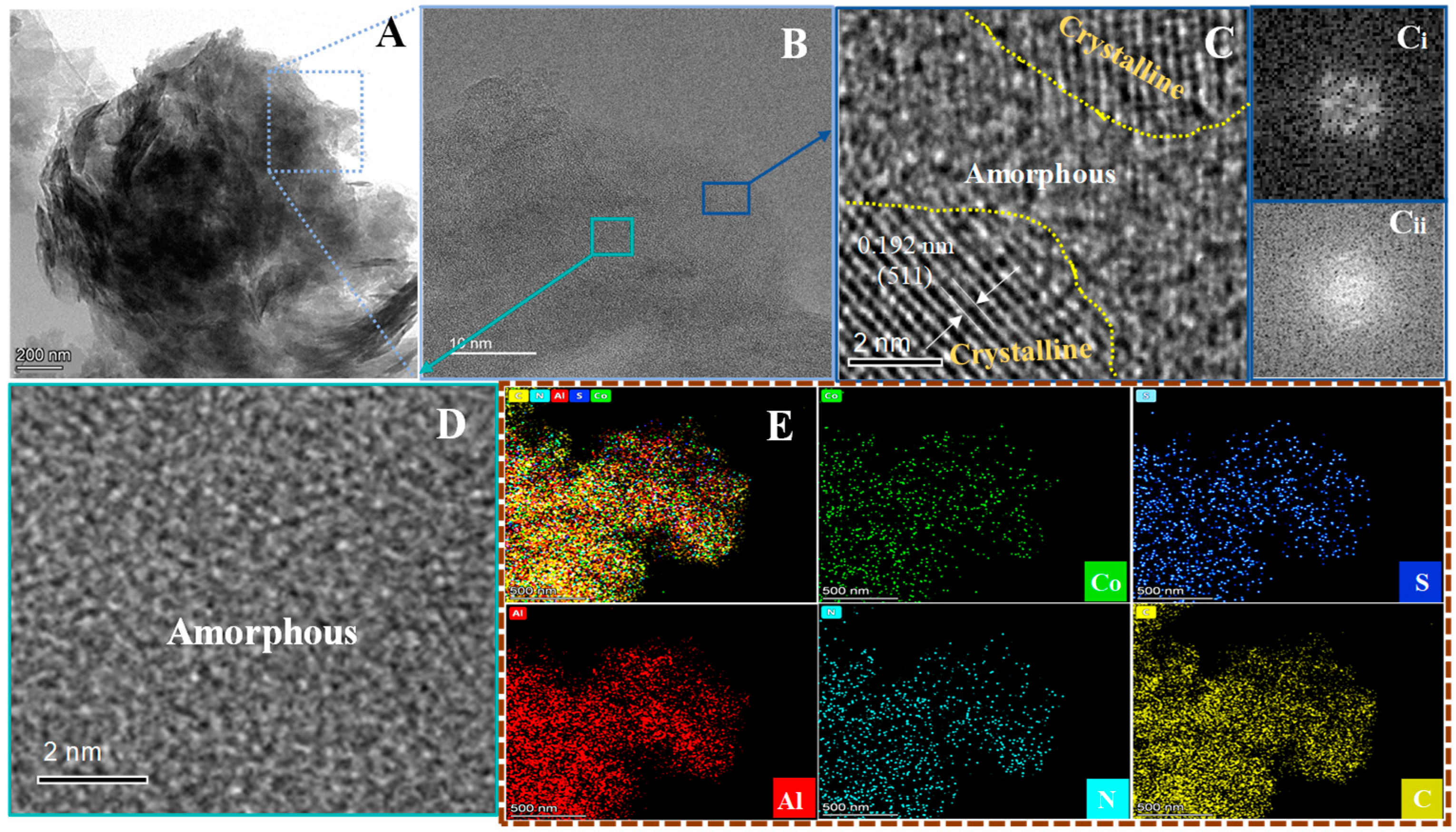 Materials 17 04030 g002