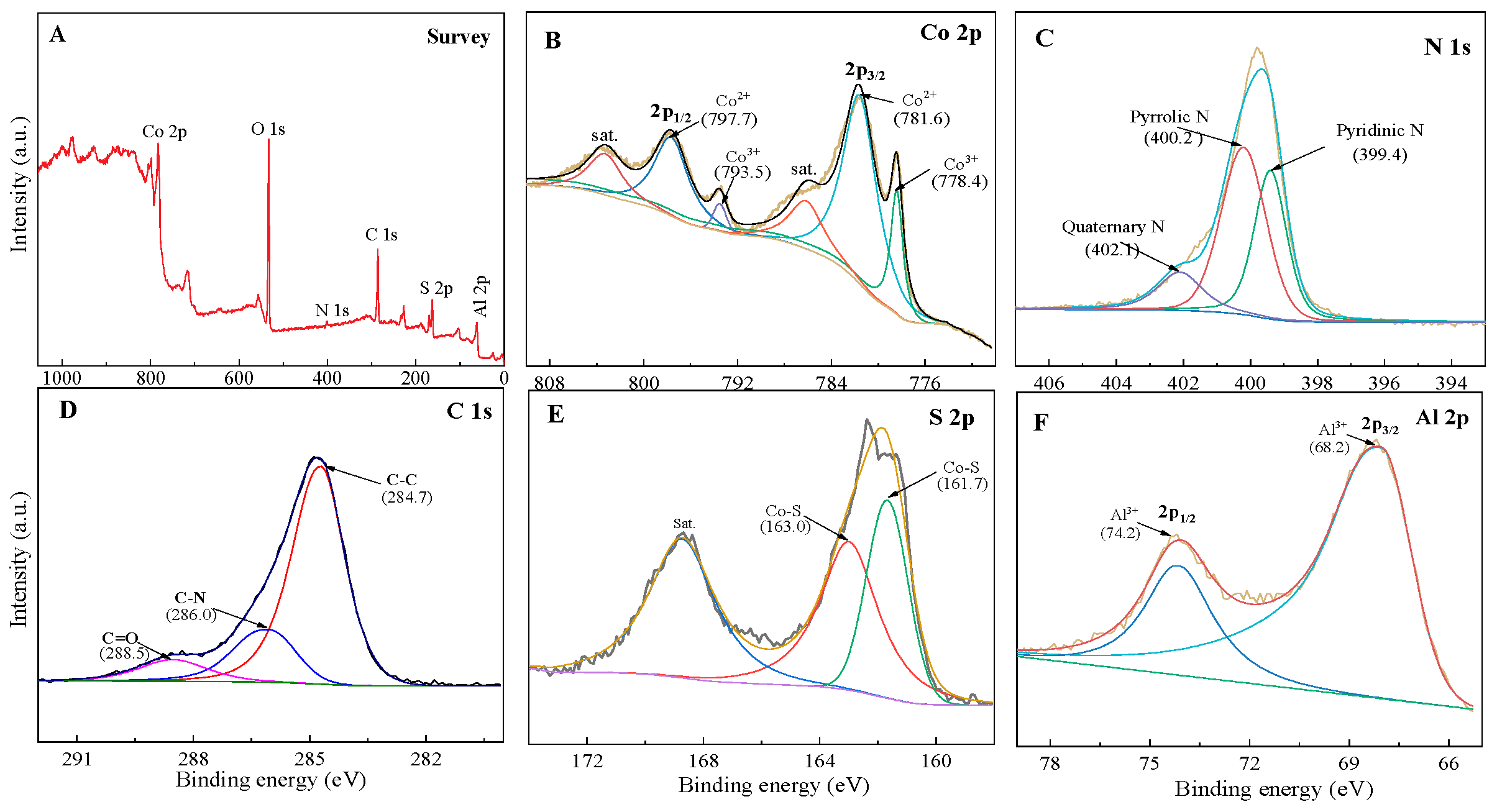 Materials 17 04030 g004
