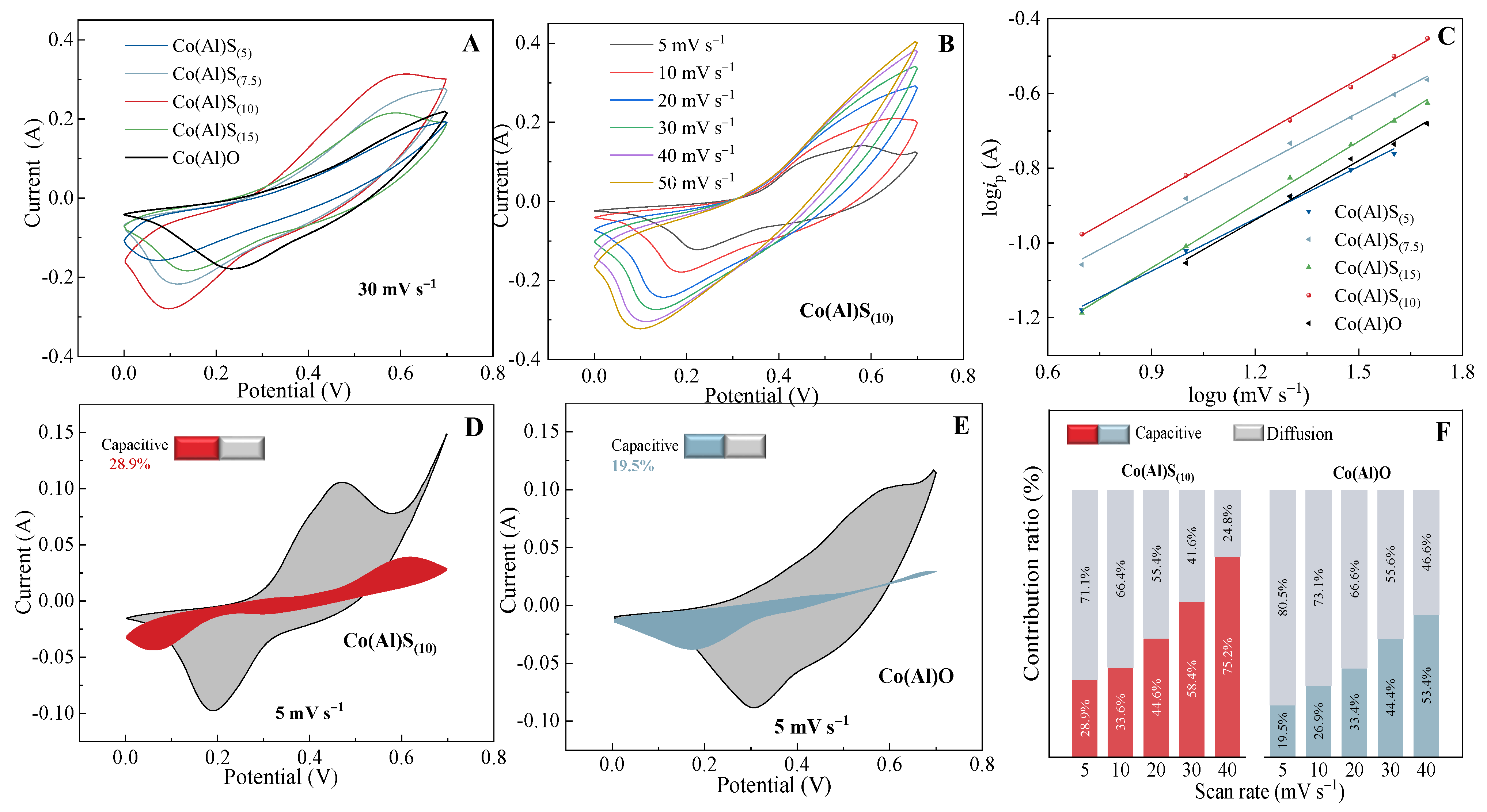 Materials 17 04030 g005