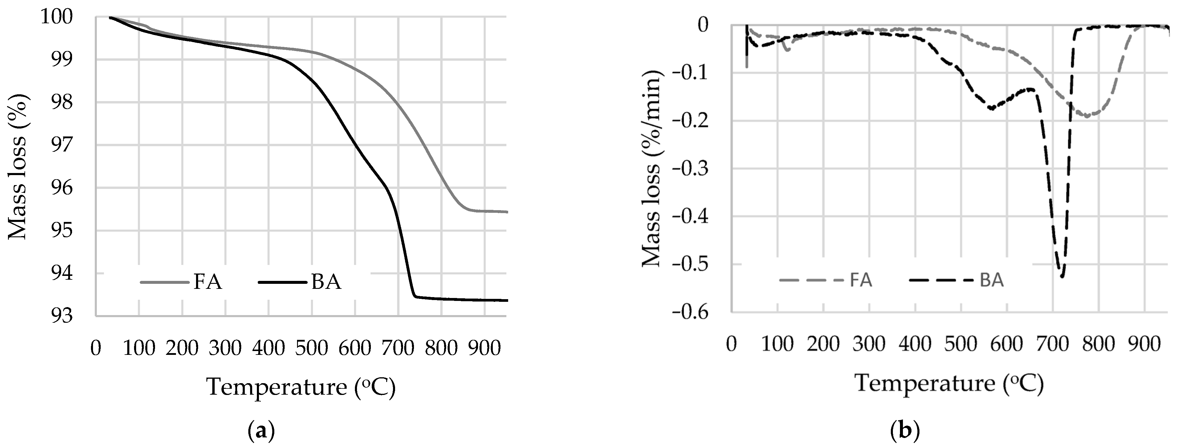 Materials 17 04031 g001 Materials 17 04031 g001