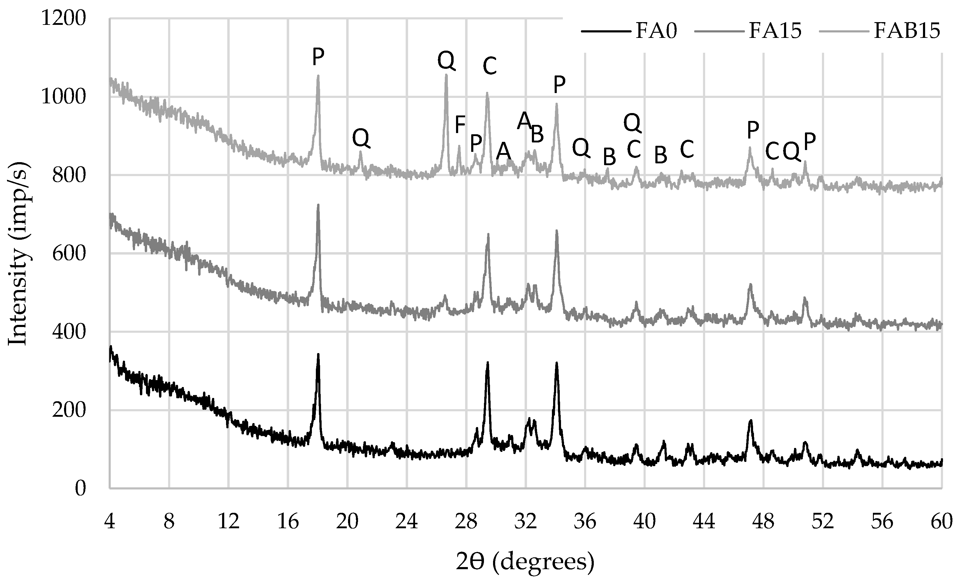 Materials 17 04031 g003 Materials 17 04031 g003