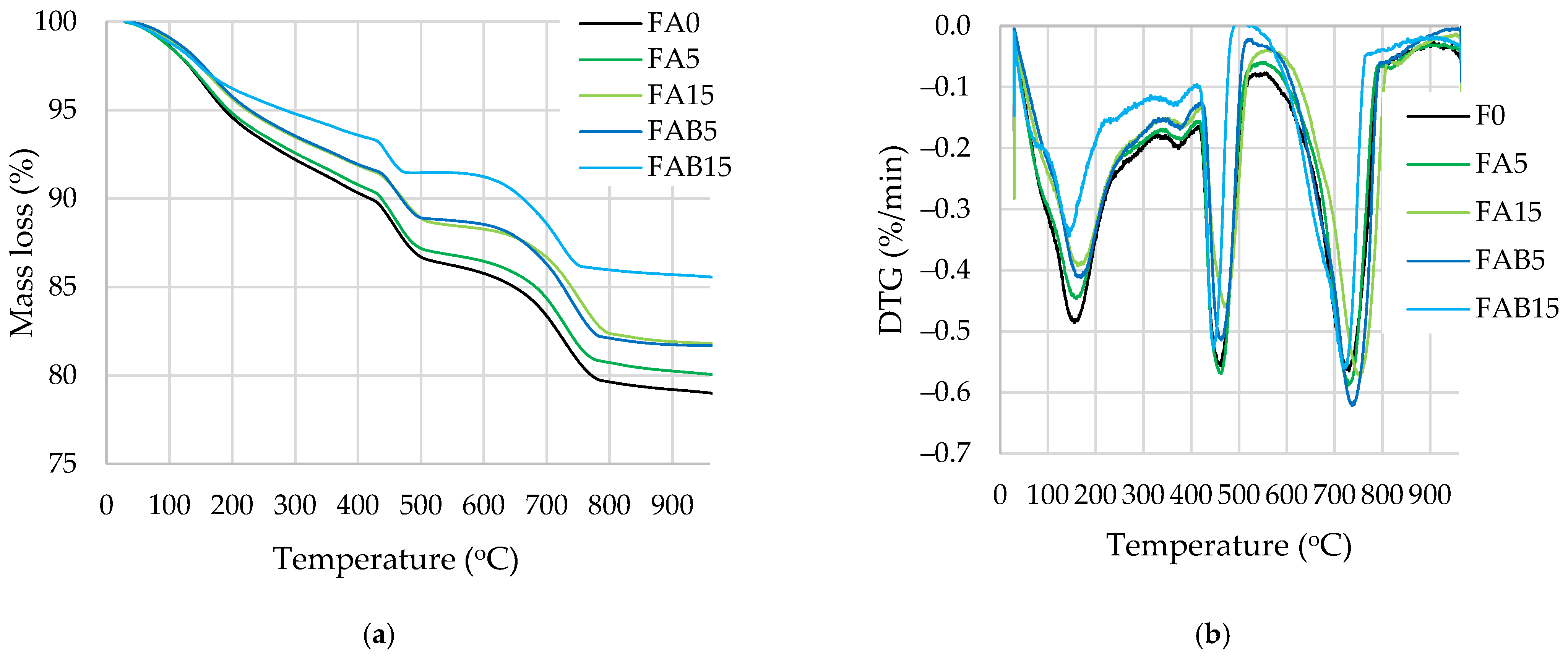 Materials 17 04031 g004 Materials 17 04031 g004