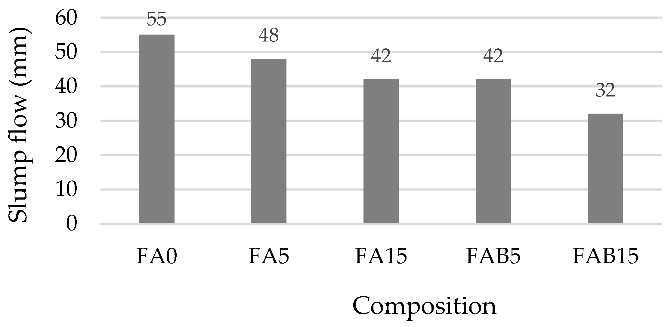 Materials 17 04031 g007 Materials 17 04031 g007