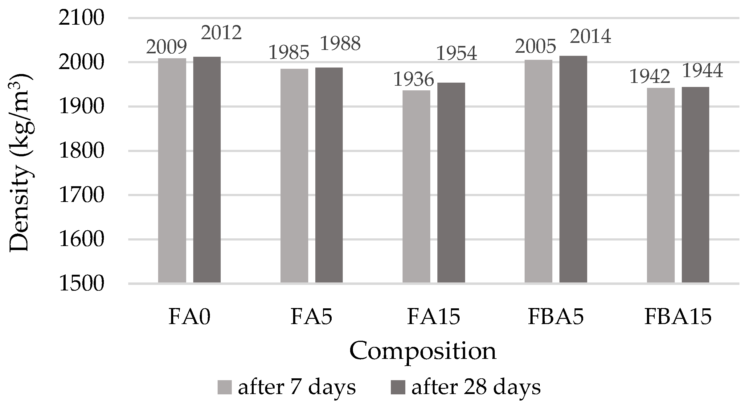 Materials 17 04031 g008 Materials 17 04031 g008