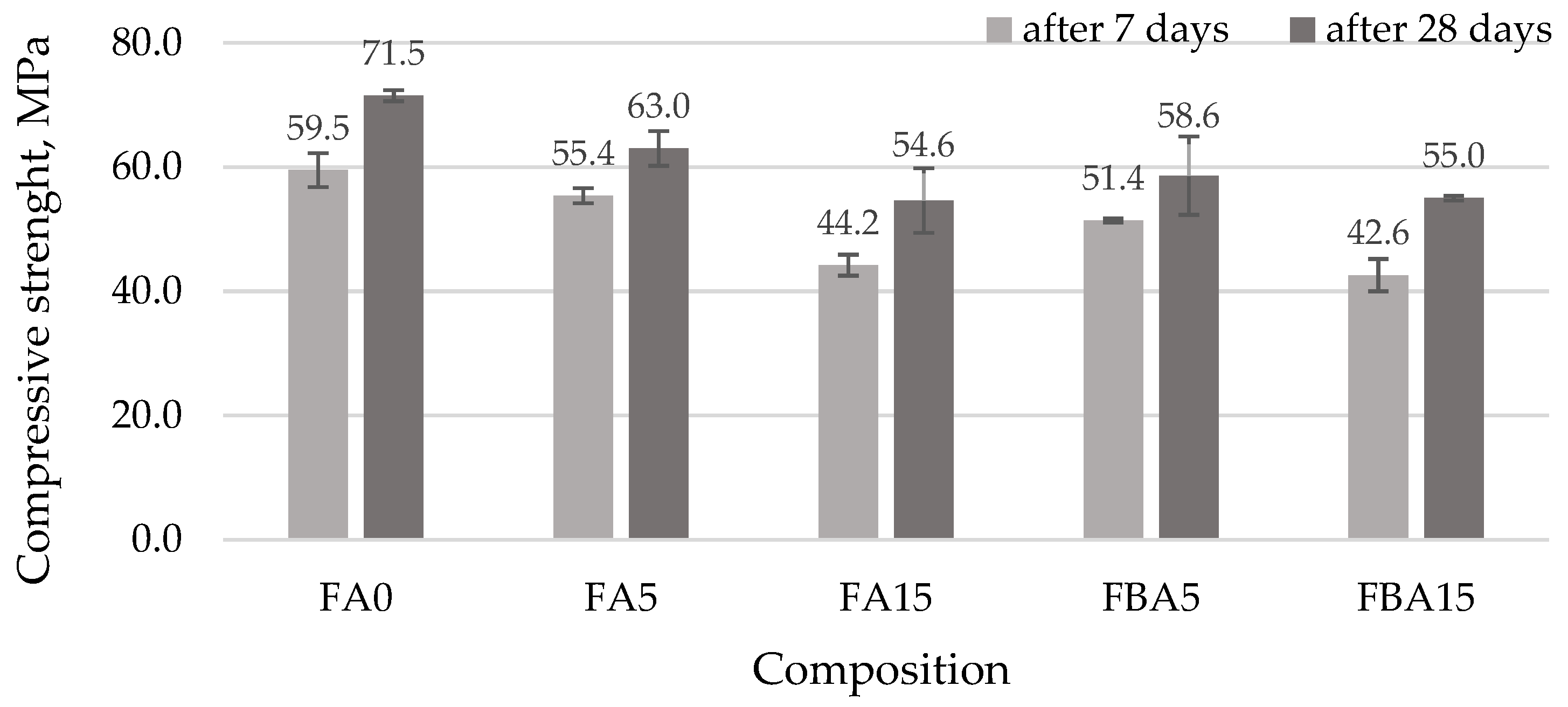 Materials 17 04031 g010 Materials 17 04031 g010