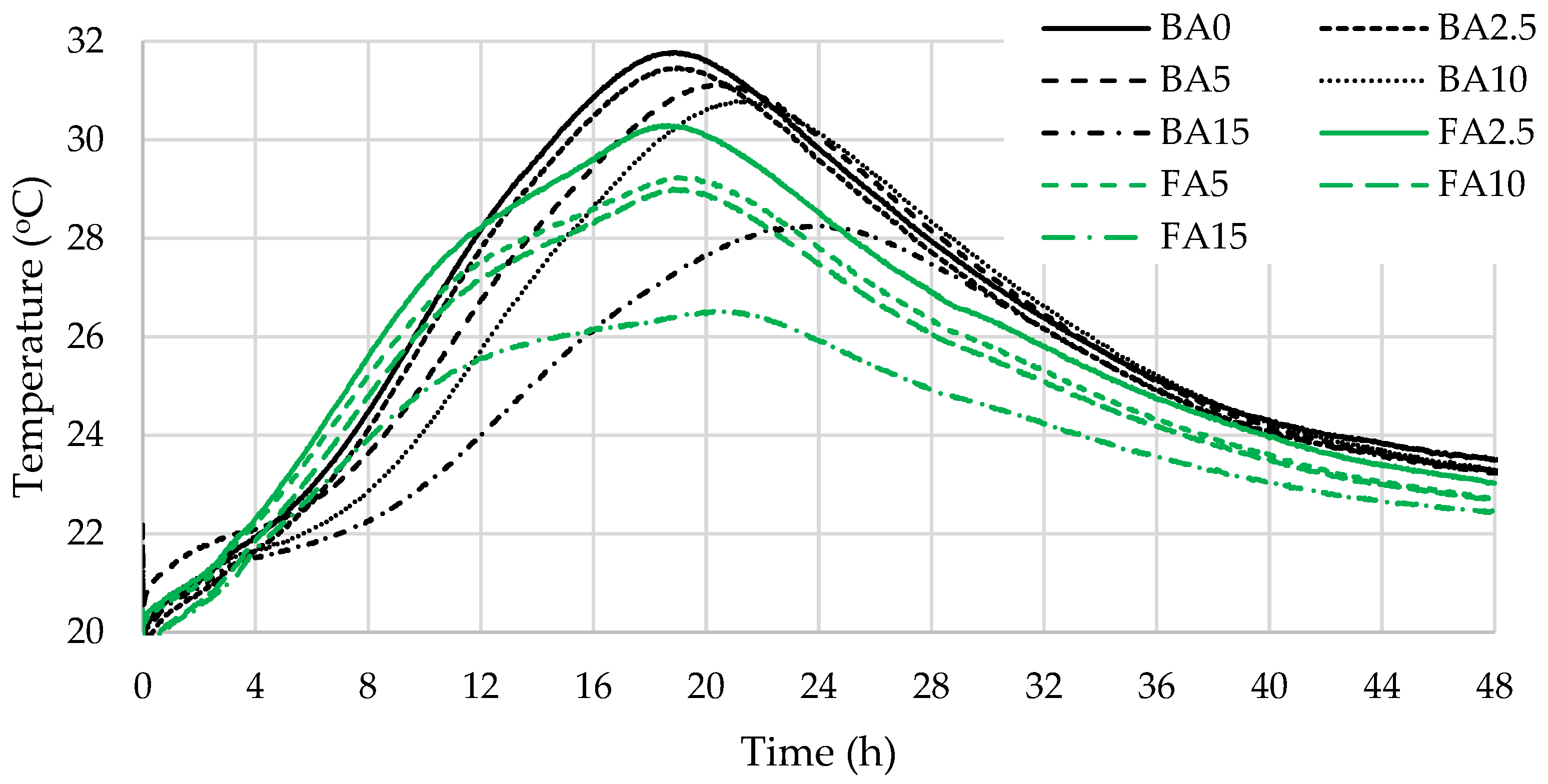 Materials 17 04031 g011 Materials 17 04031 g011
