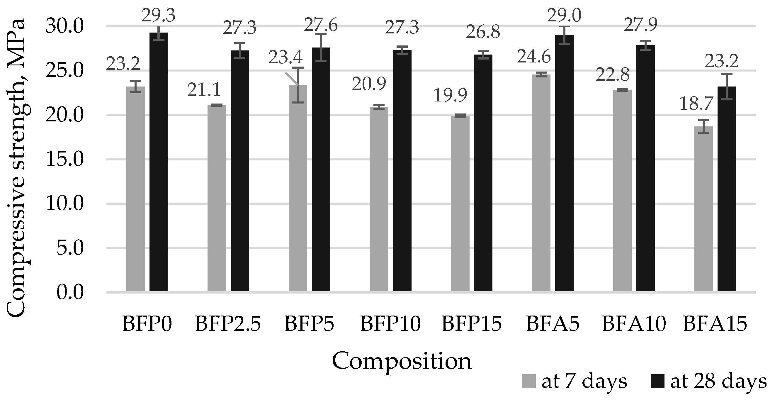 Materials 17 04031 g012 Materials 17 04031 g012