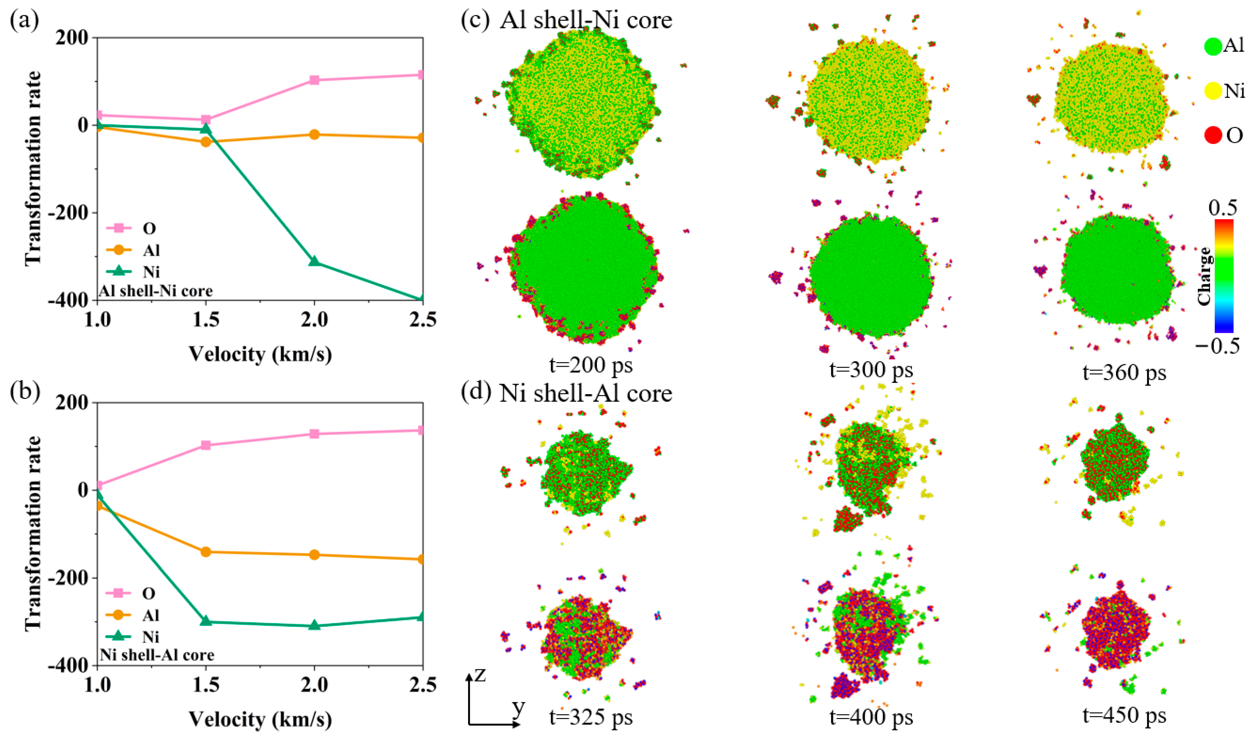 Materials 17 04034 g007