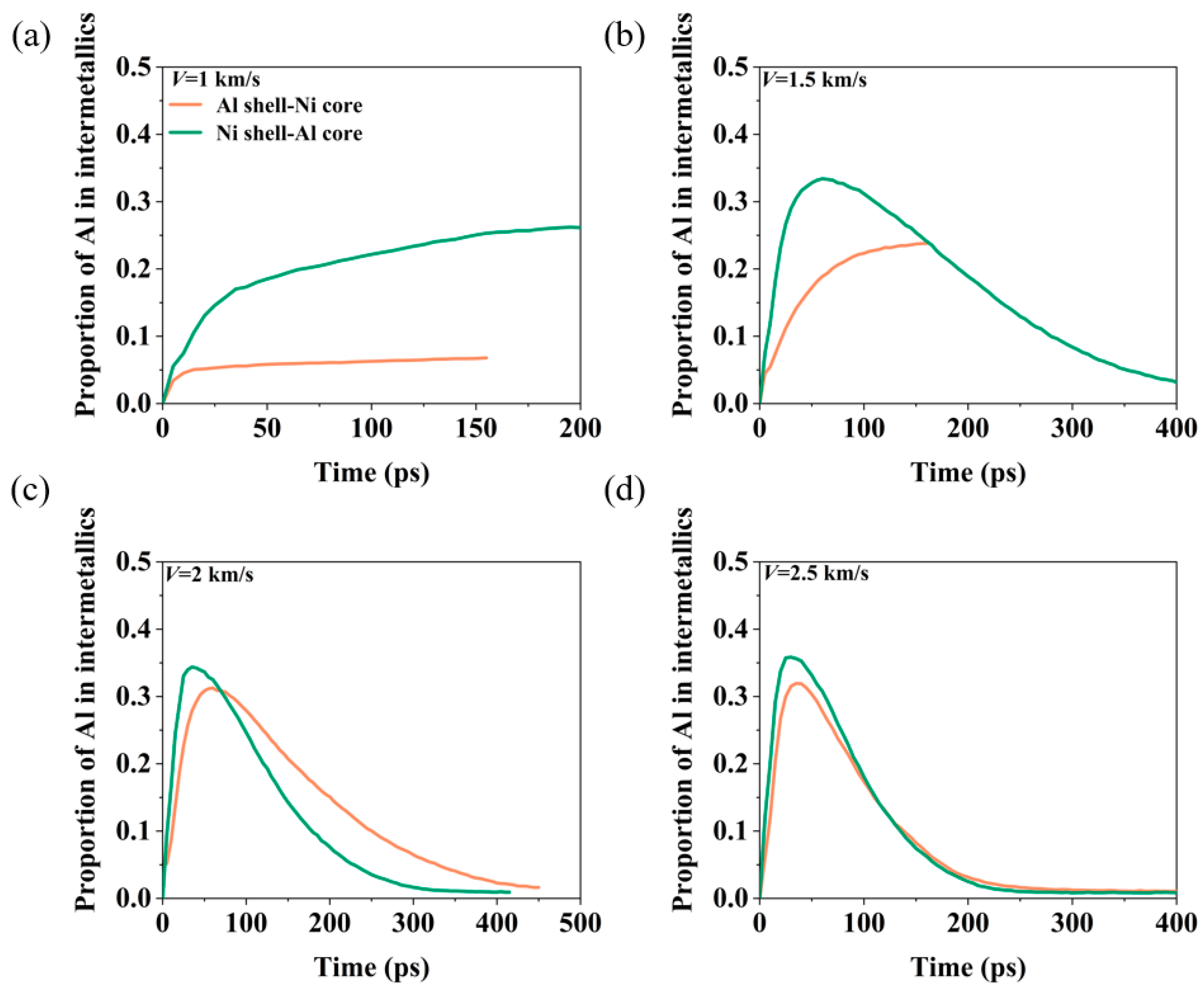 Materials 17 04034 g009