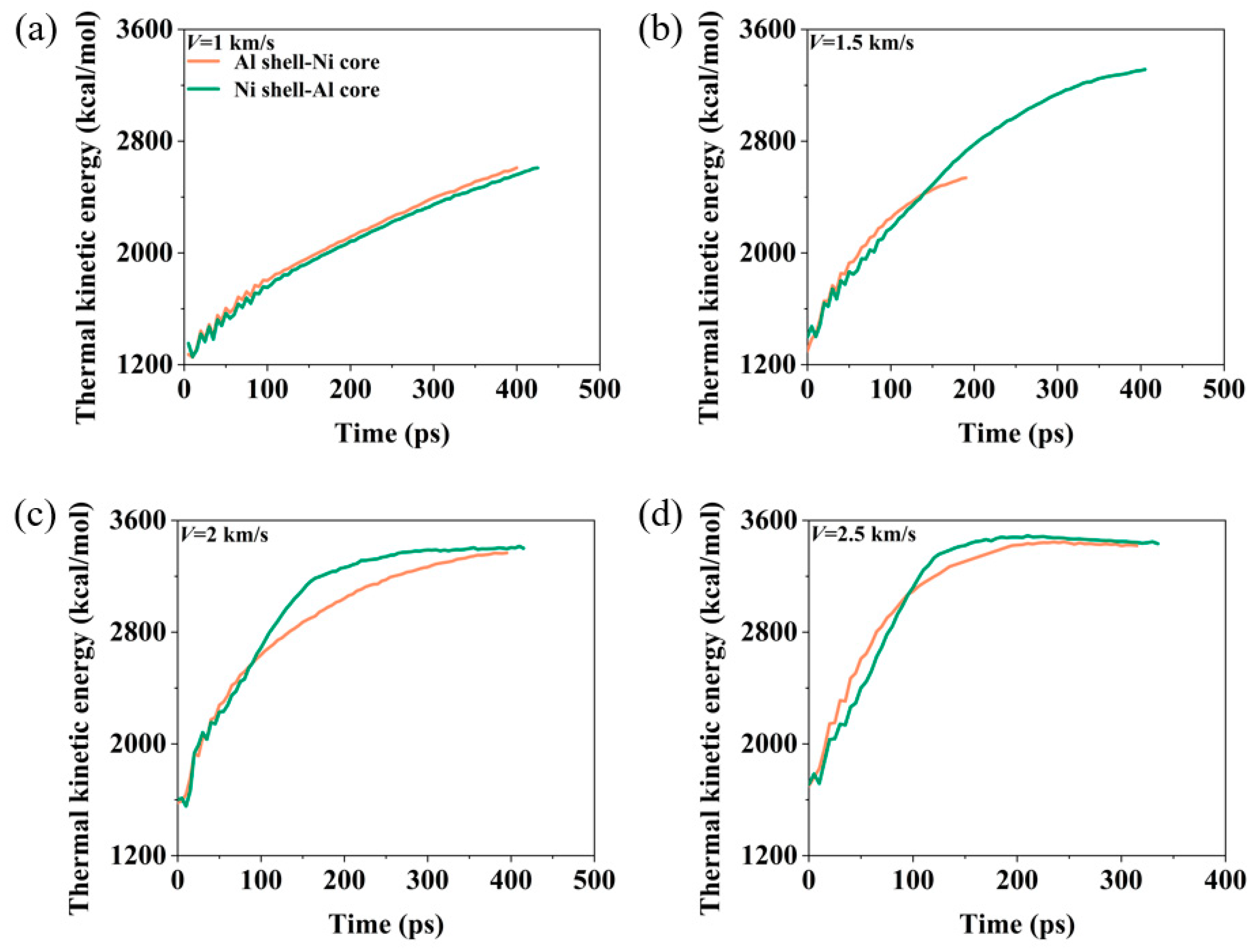 Materials 17 04034 g010