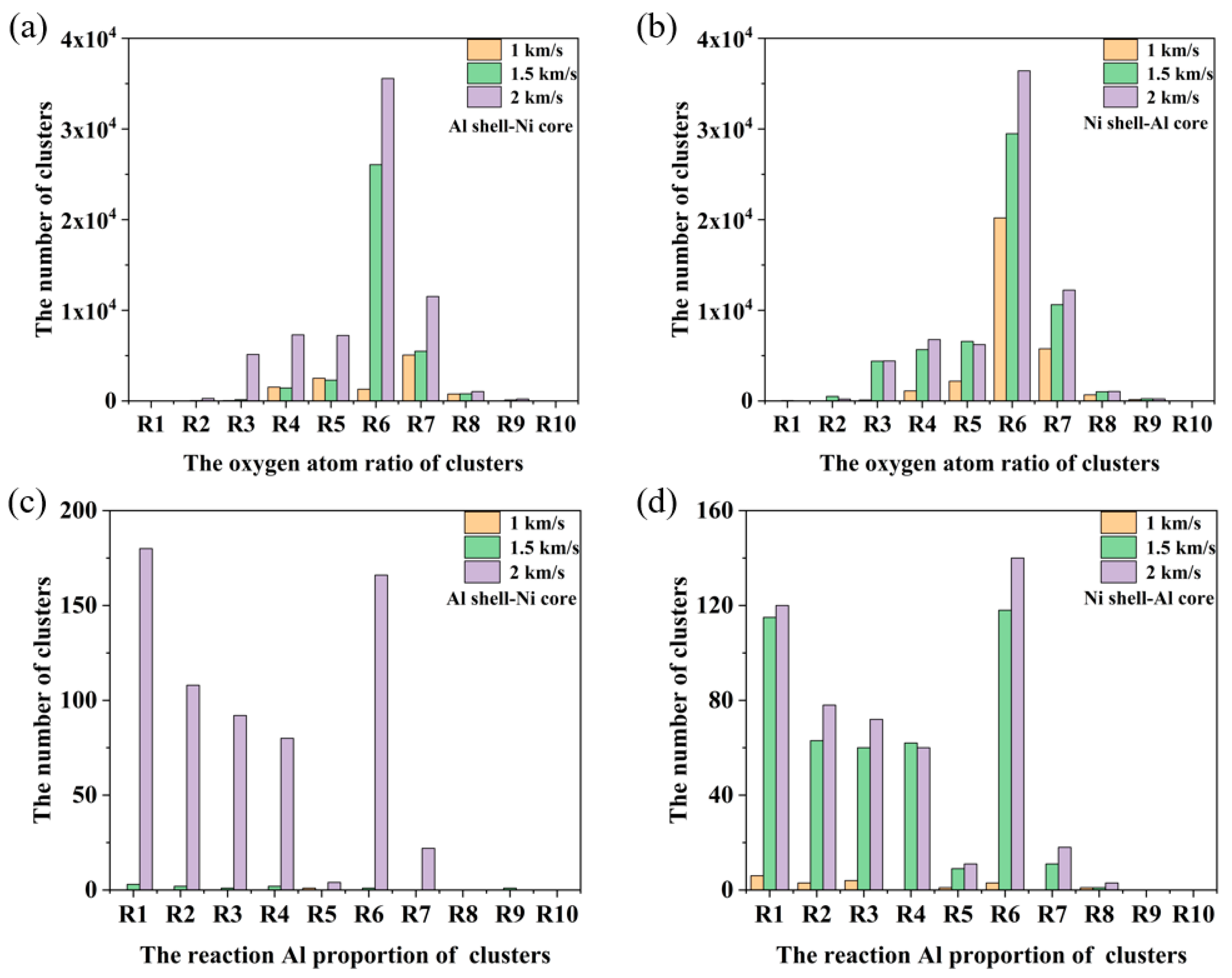 Materials 17 04034 g011