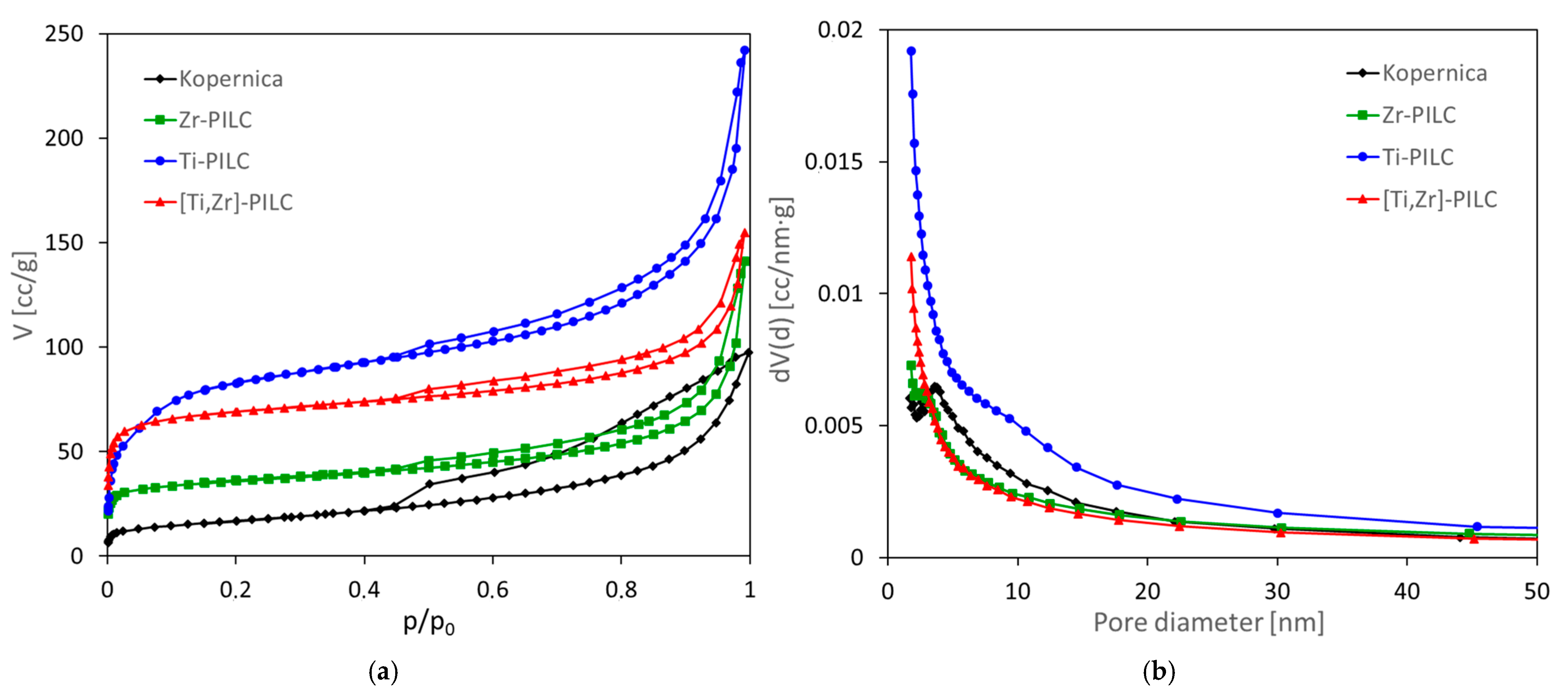 Materials 17 04036 g004