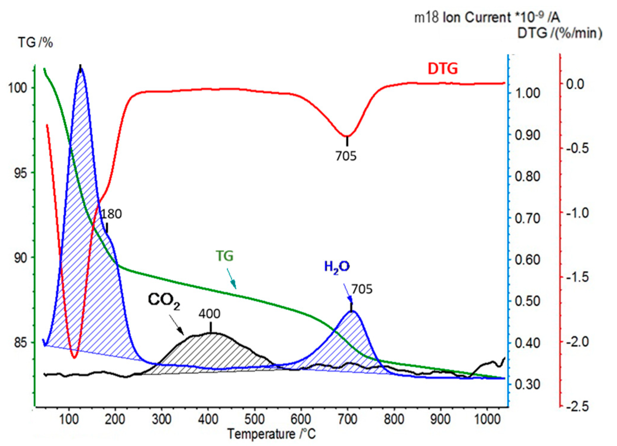 Materials 17 04036 g008