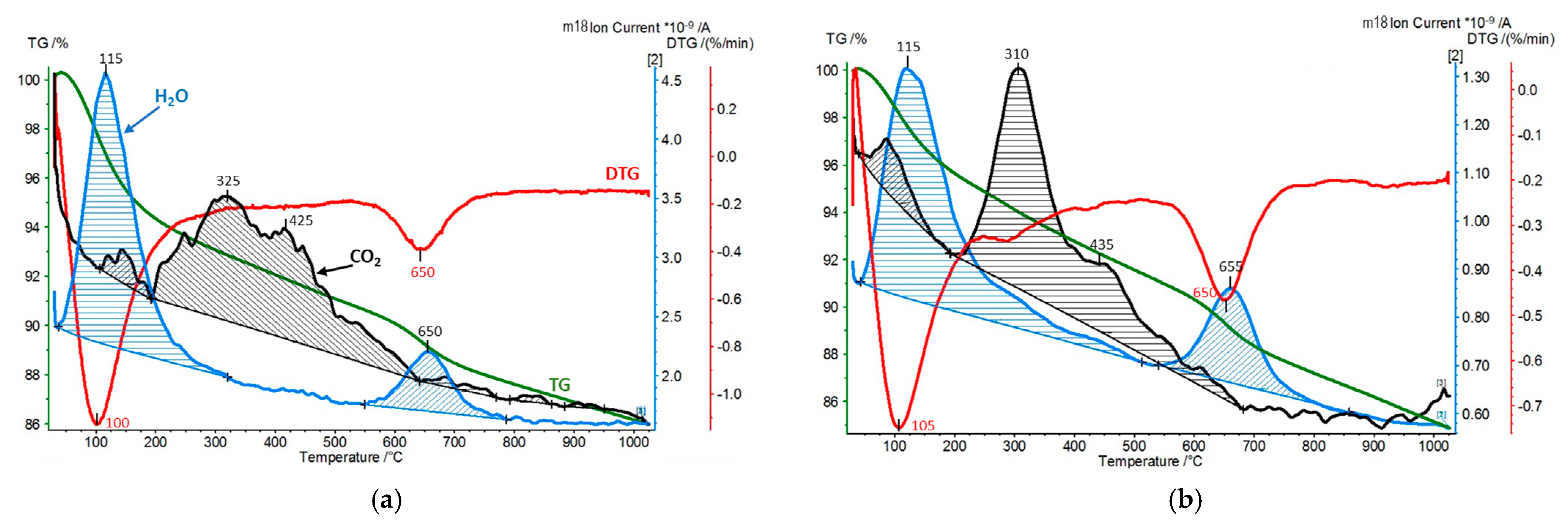 Materials 17 04036 g009