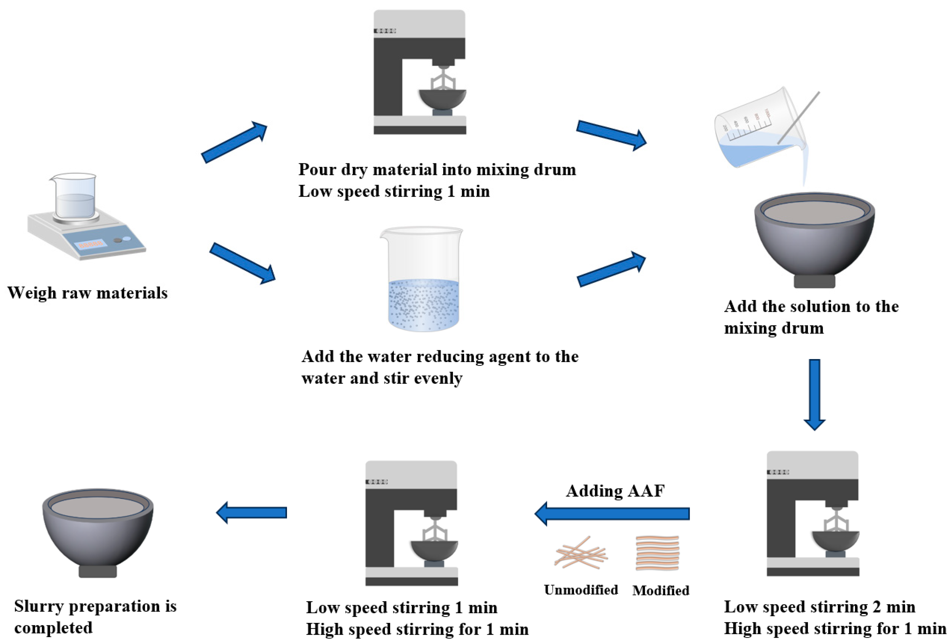 Materials 17 04037 g002