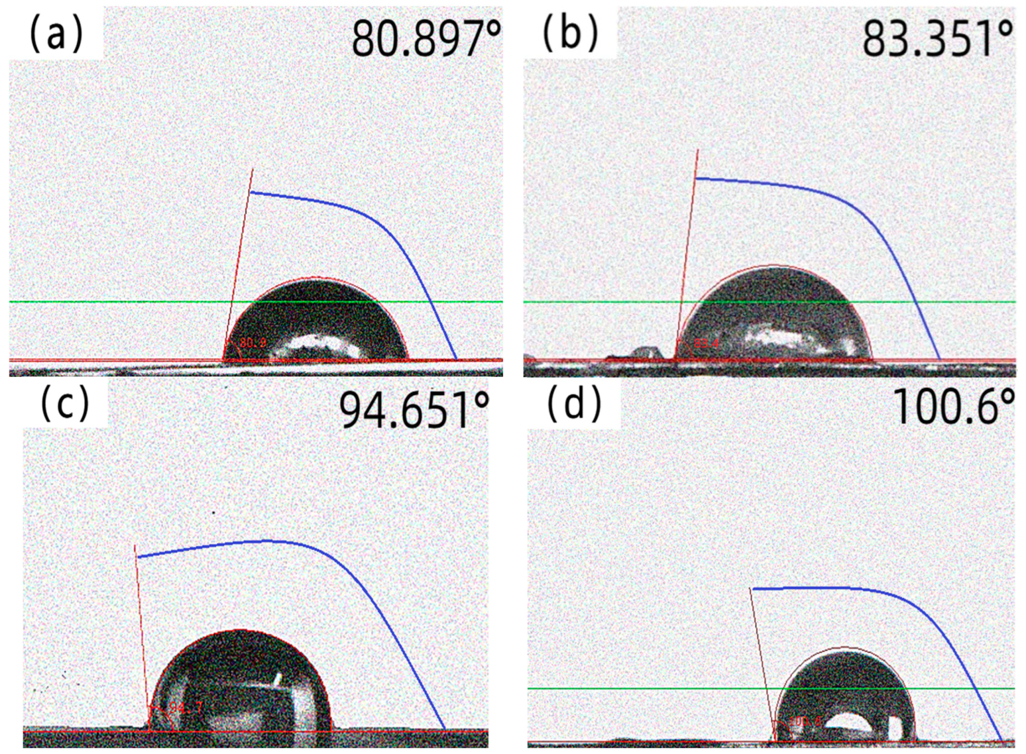 Materials 17 04037 g006