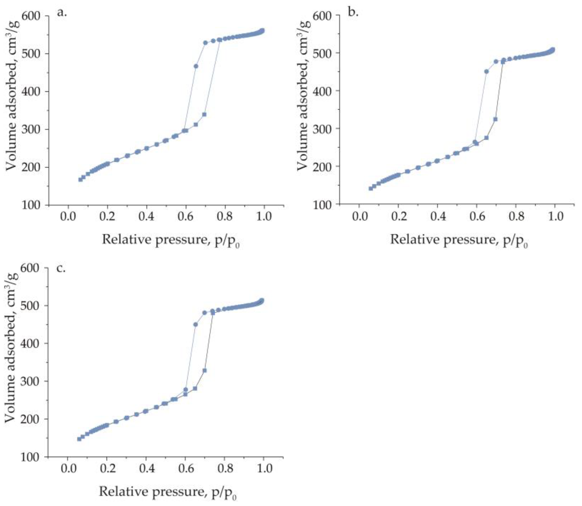 Materials 17 04041 g002