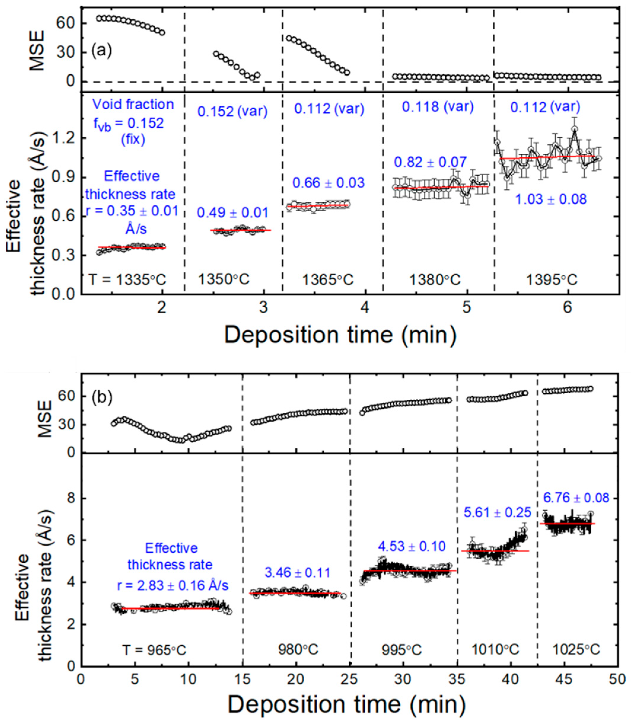 Materials 17 04048 g003