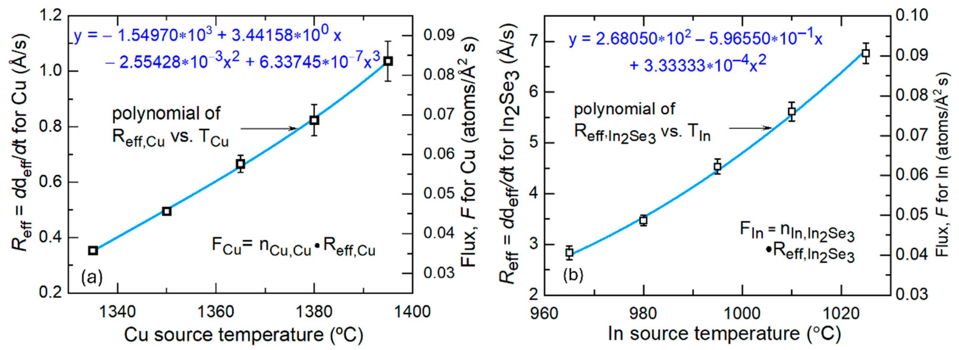 Materials 17 04048 g004