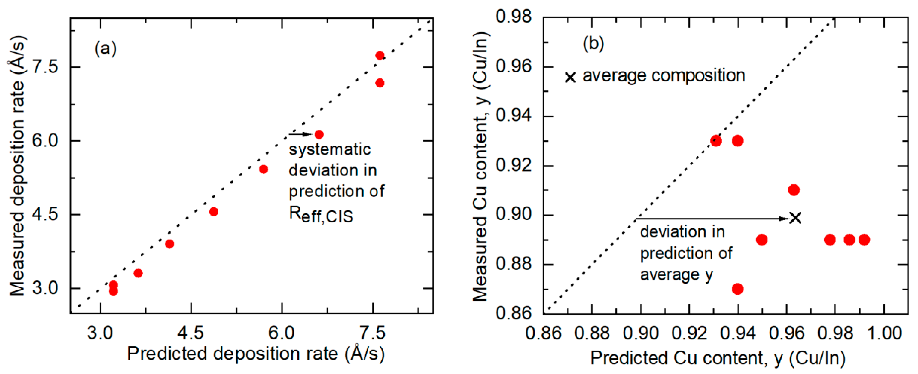 Materials 17 04048 g006