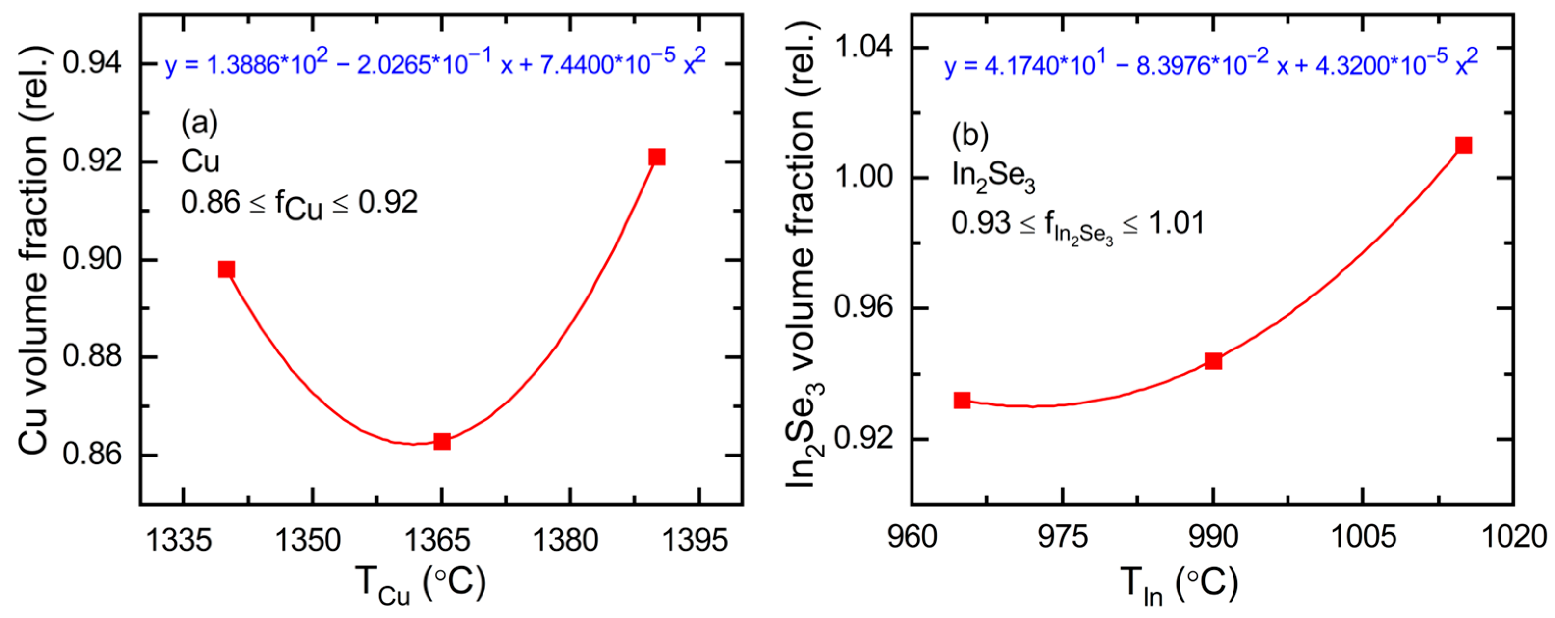 Materials 17 04048 g007