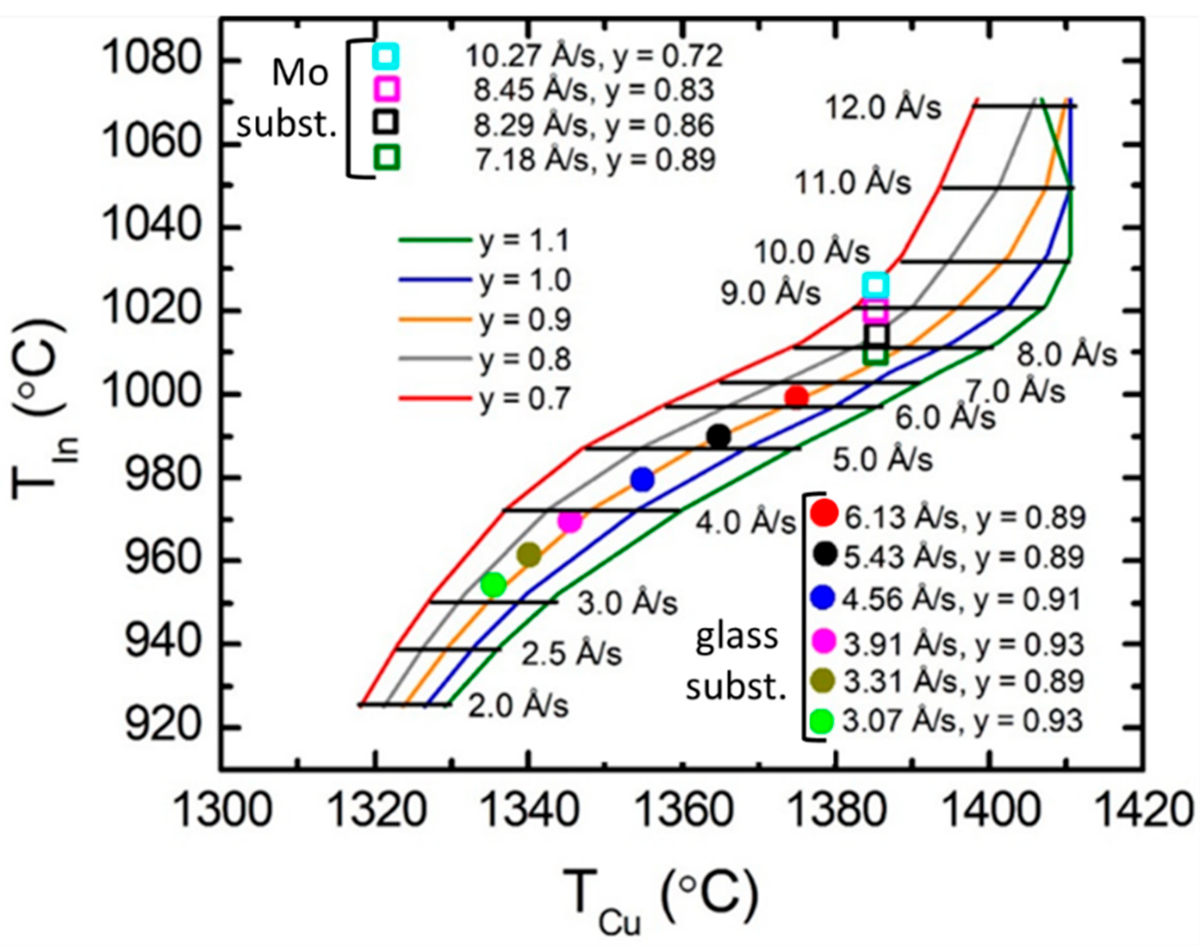 Materials 17 04048 g008