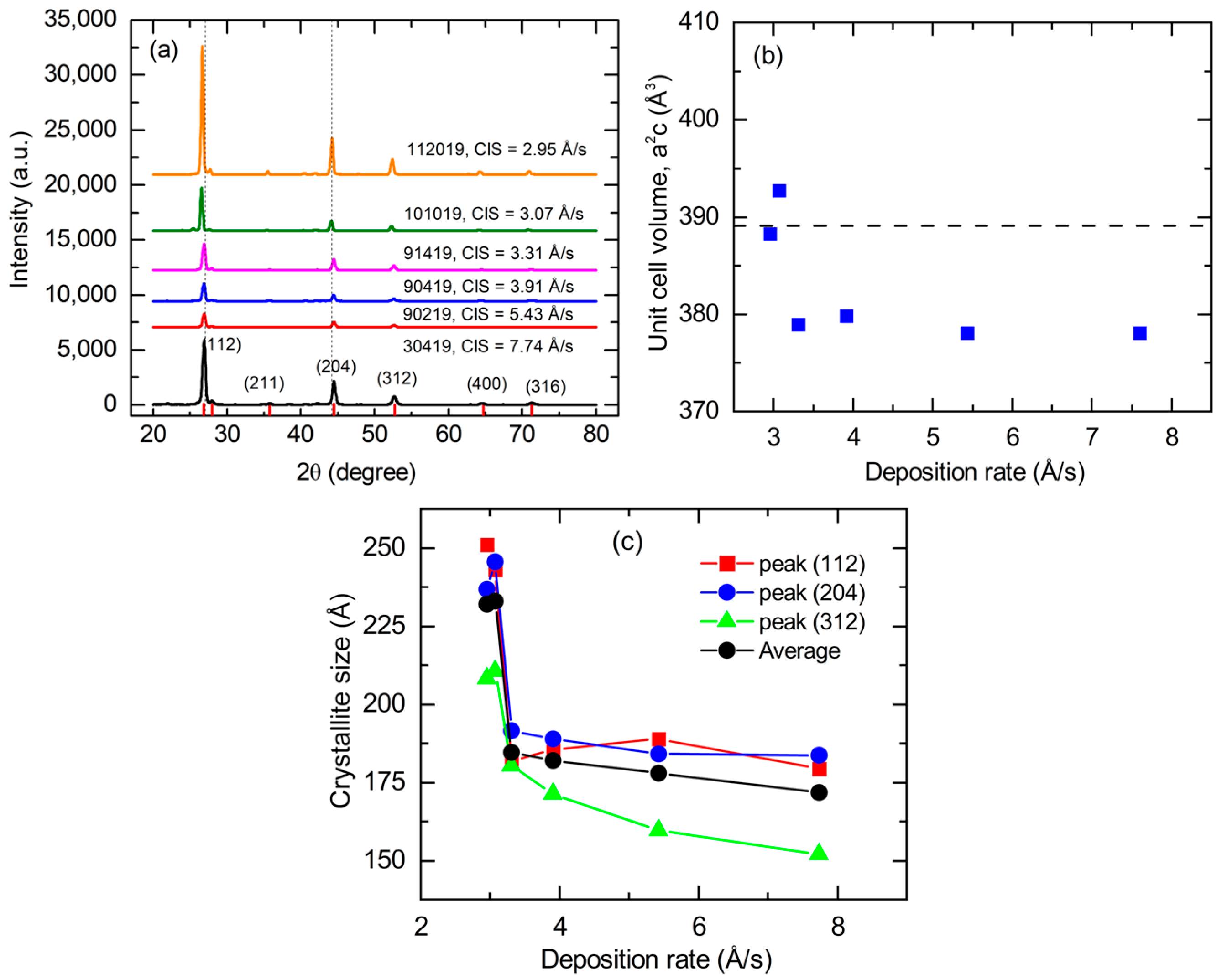 Materials 17 04048 g010