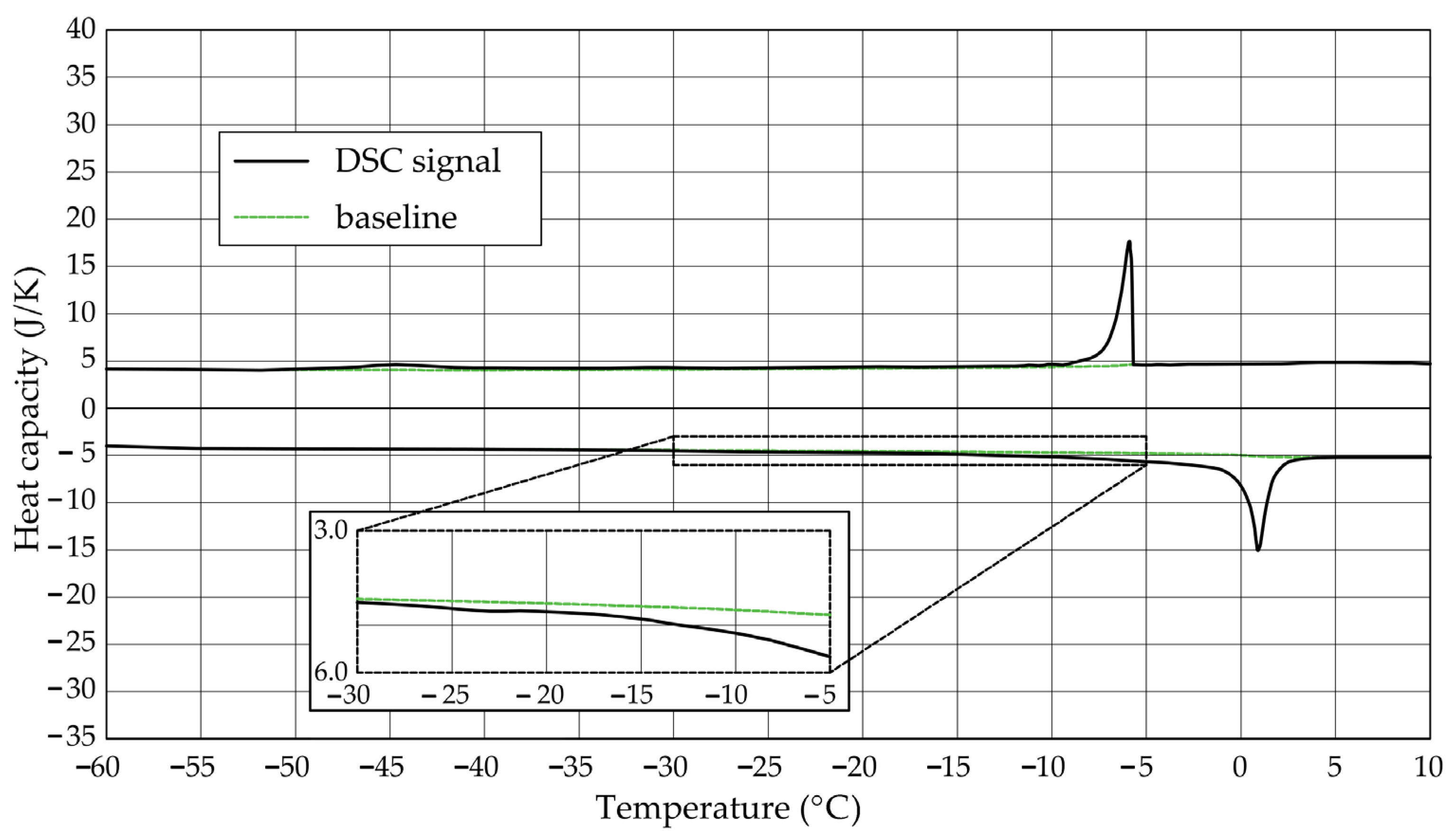 Materials 17 04049 g004