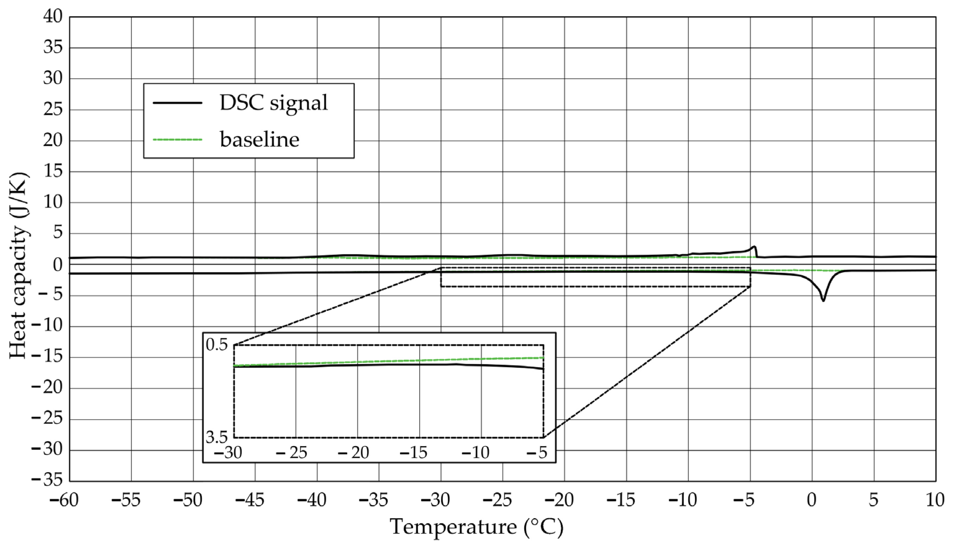 Materials 17 04049 g005