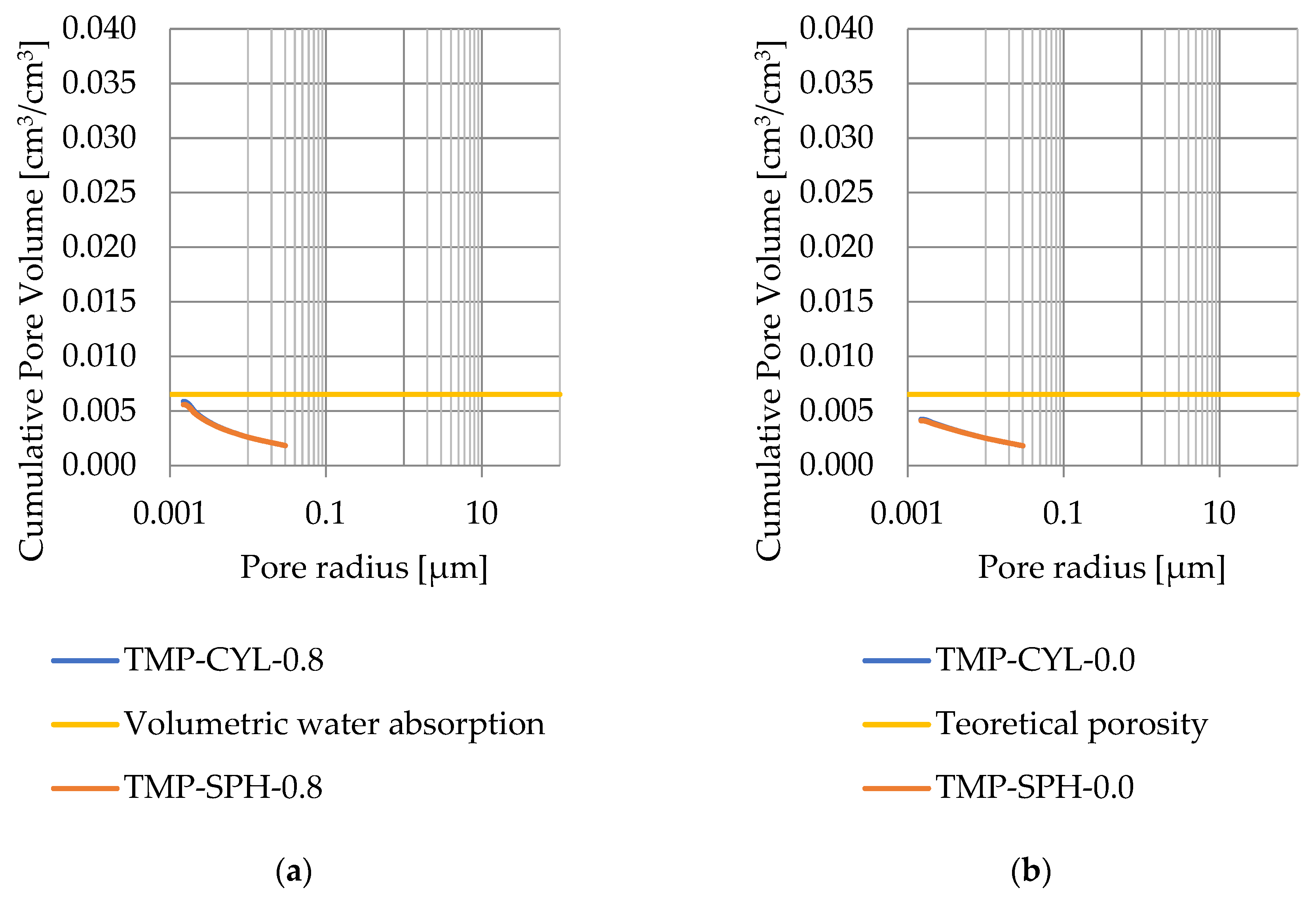 Materials 17 04049 g012