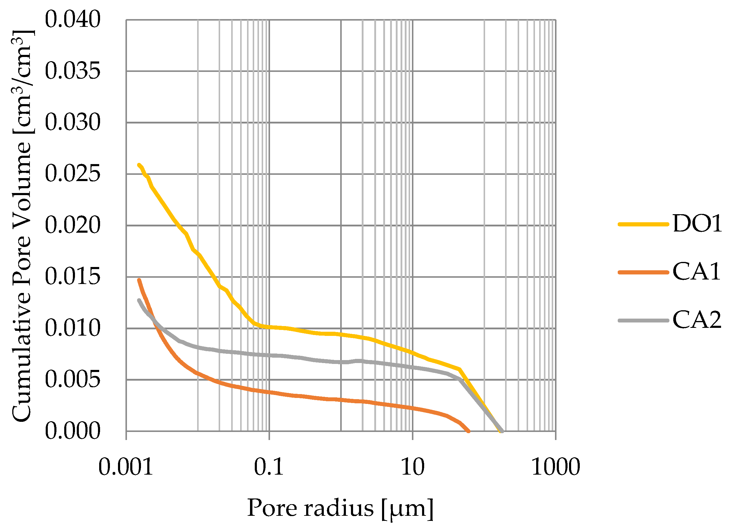Materials 17 04049 g014