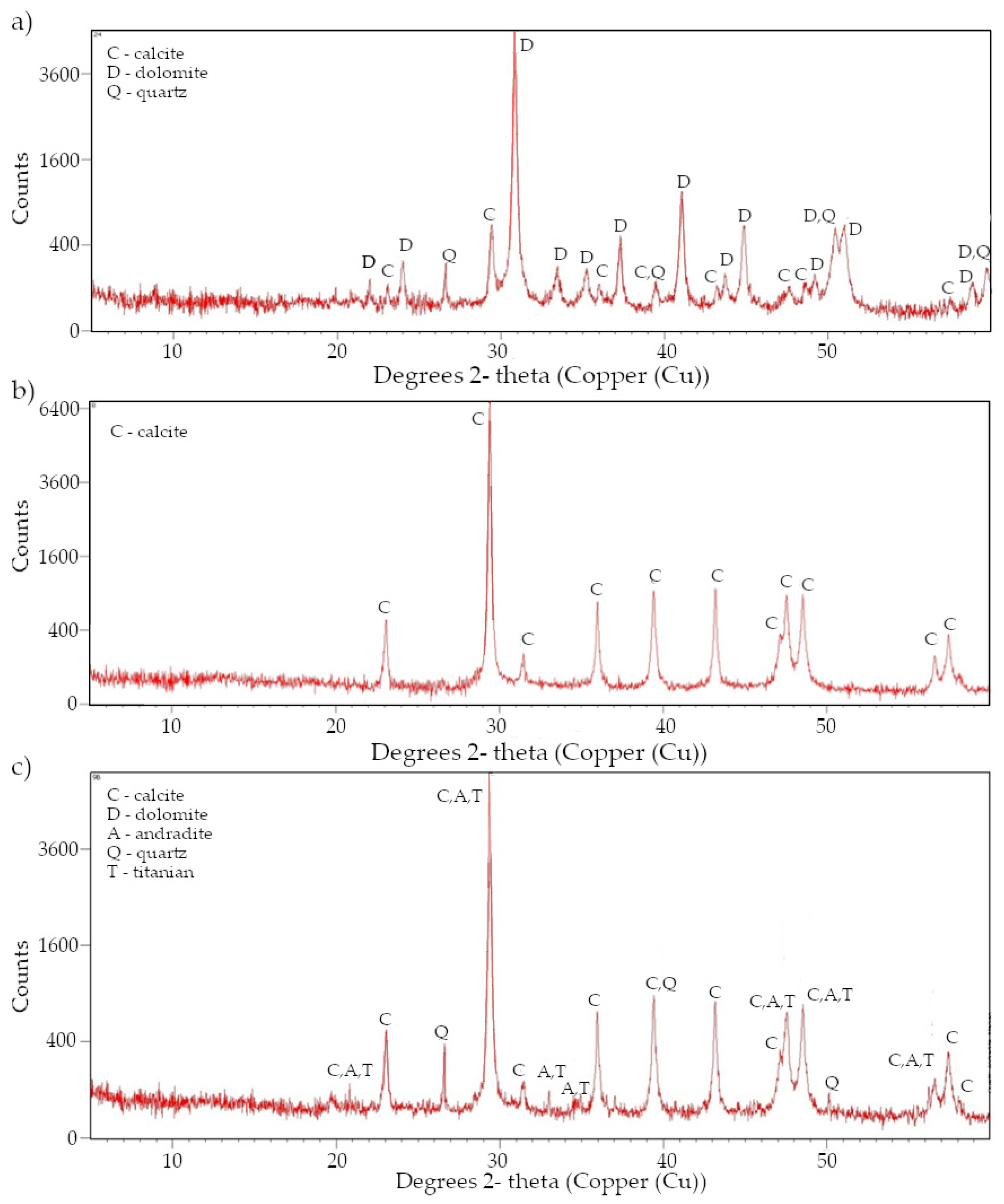 Materials 17 04049 g0a2