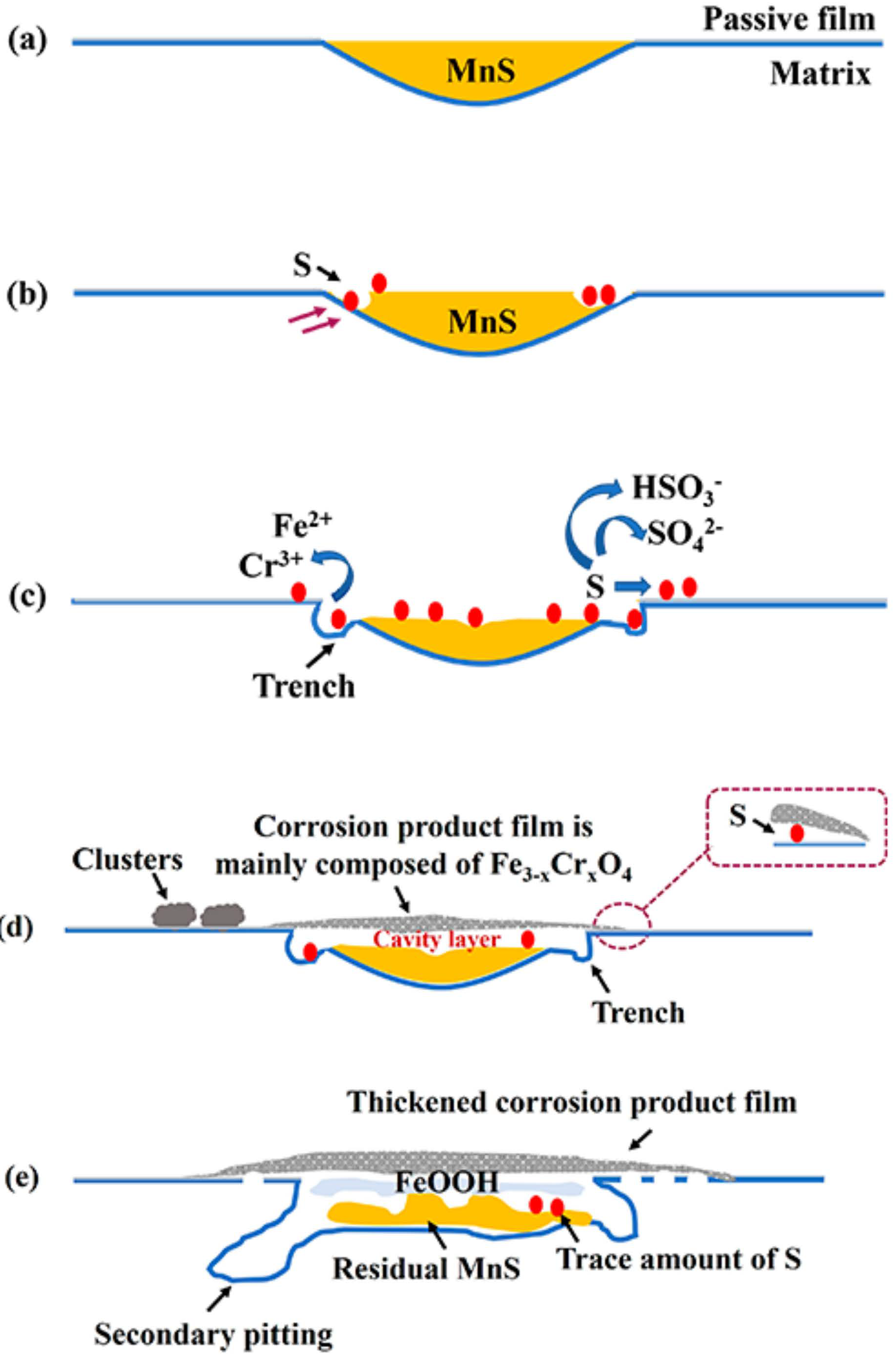 Materials 17 04050 g010