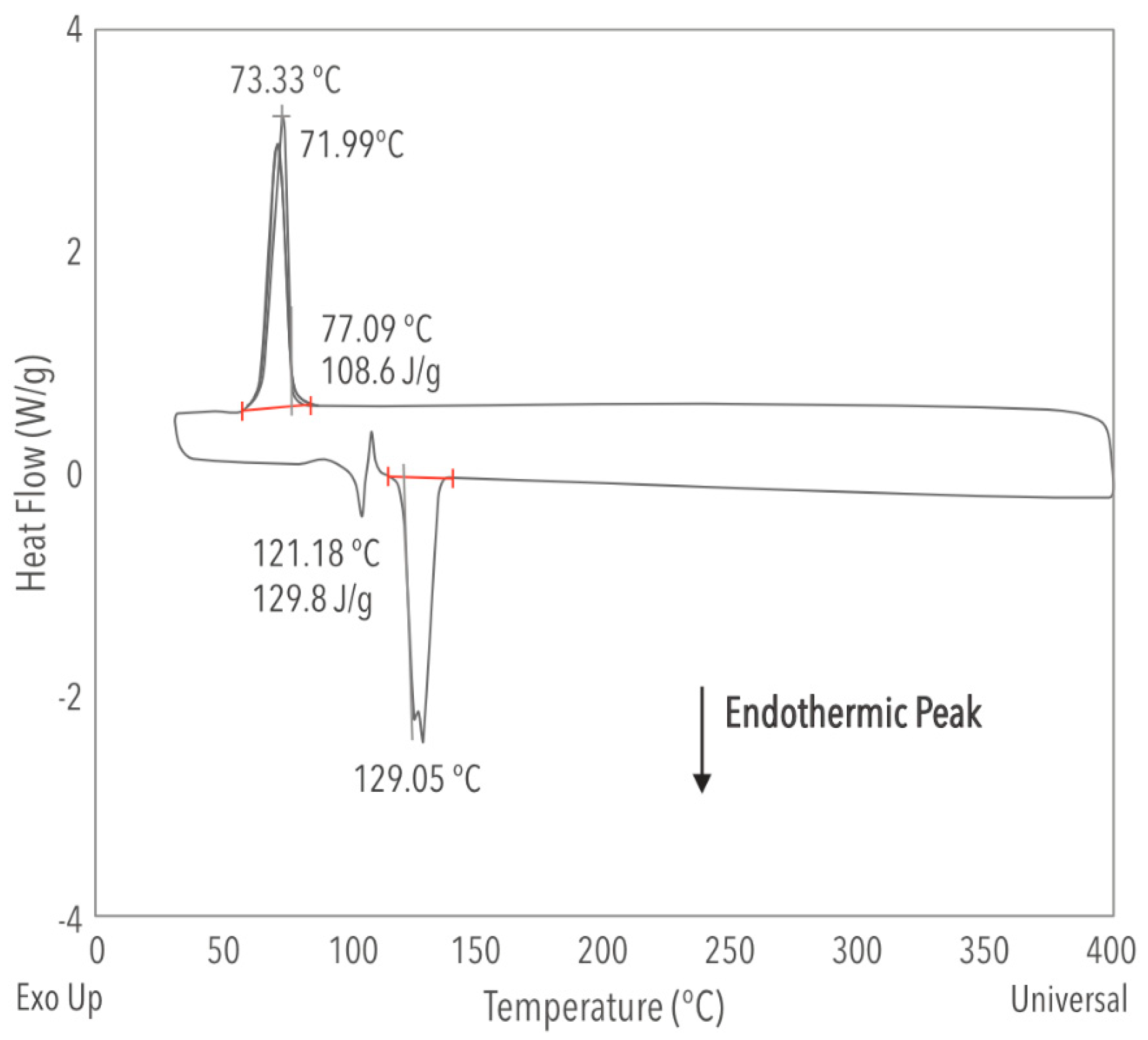 Materials 17 04053 g004