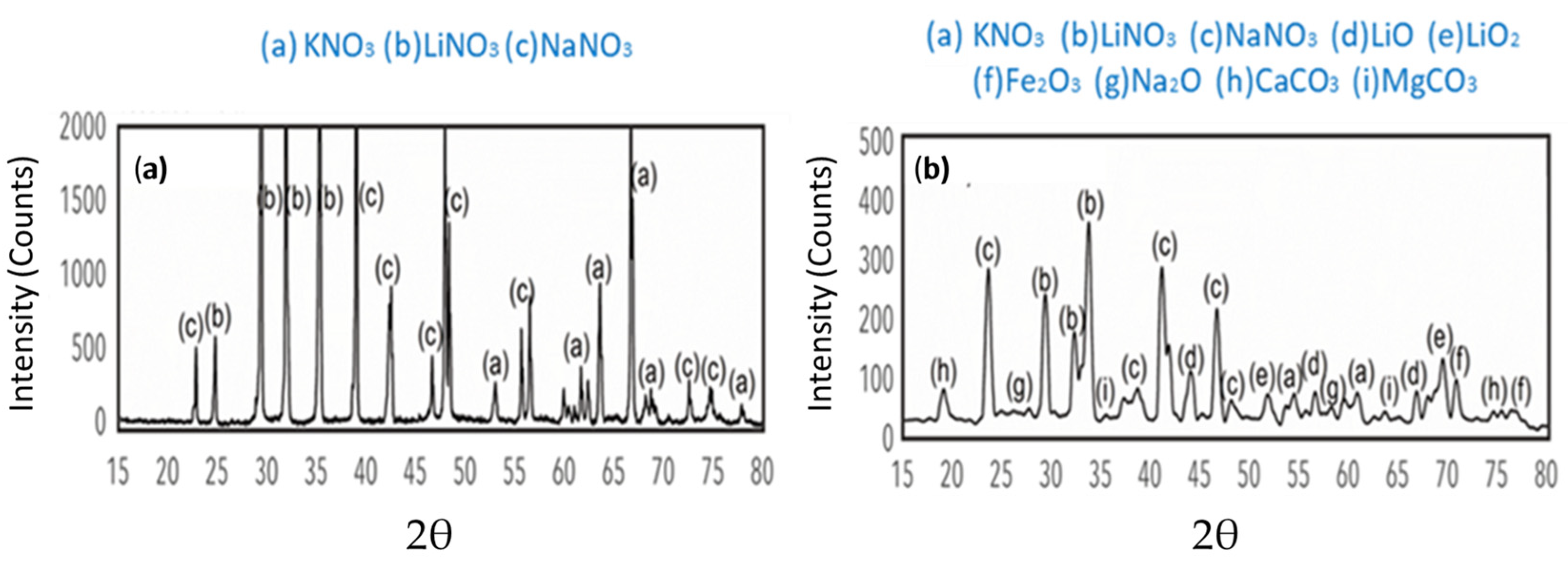Materials 17 04053 g006