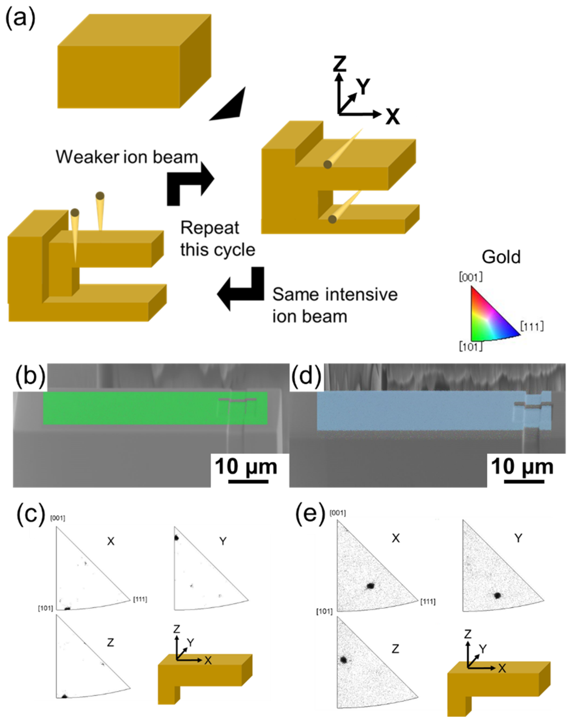Materials 17 04054 g001