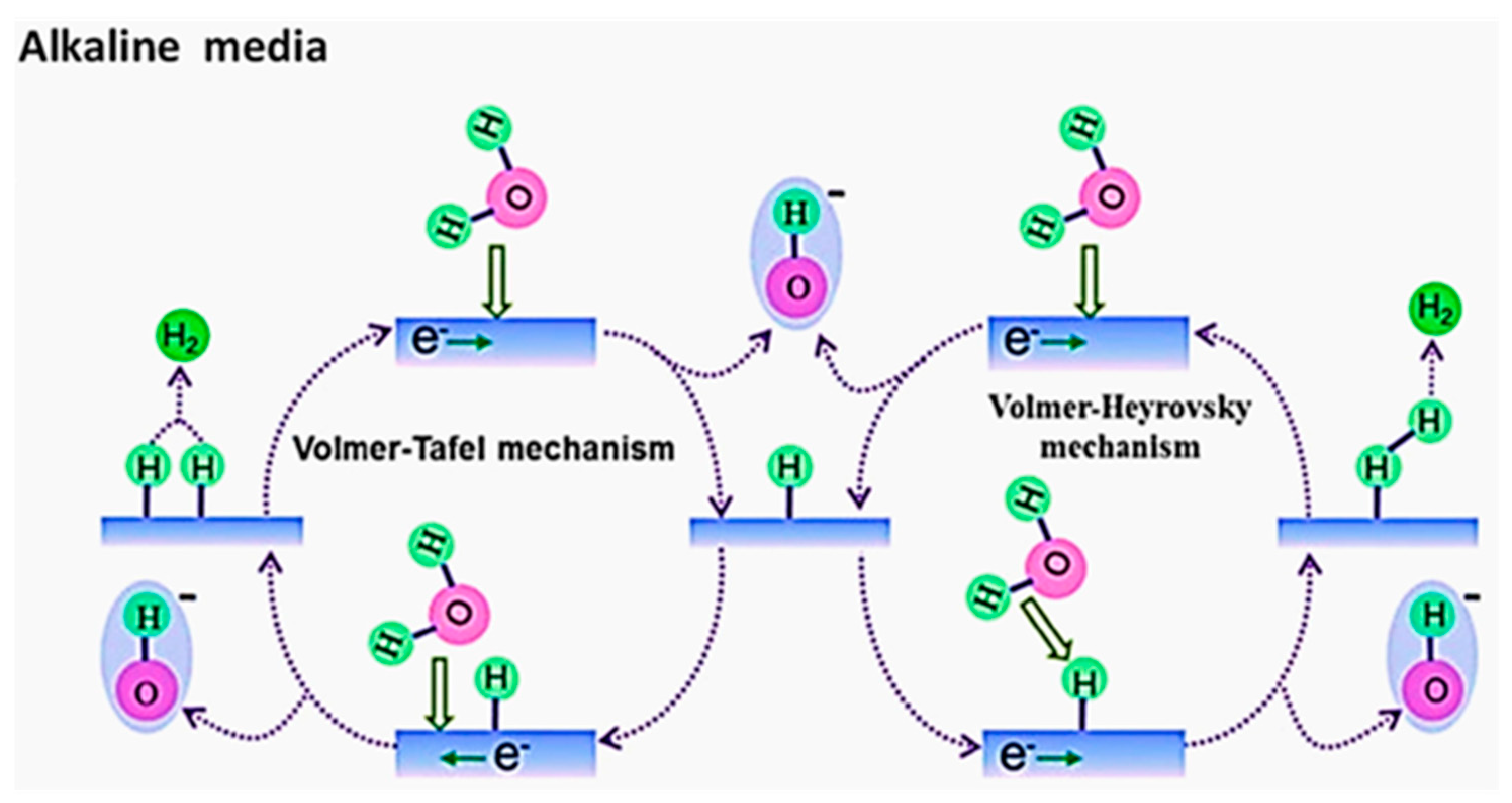 Materials 17 04057 g003