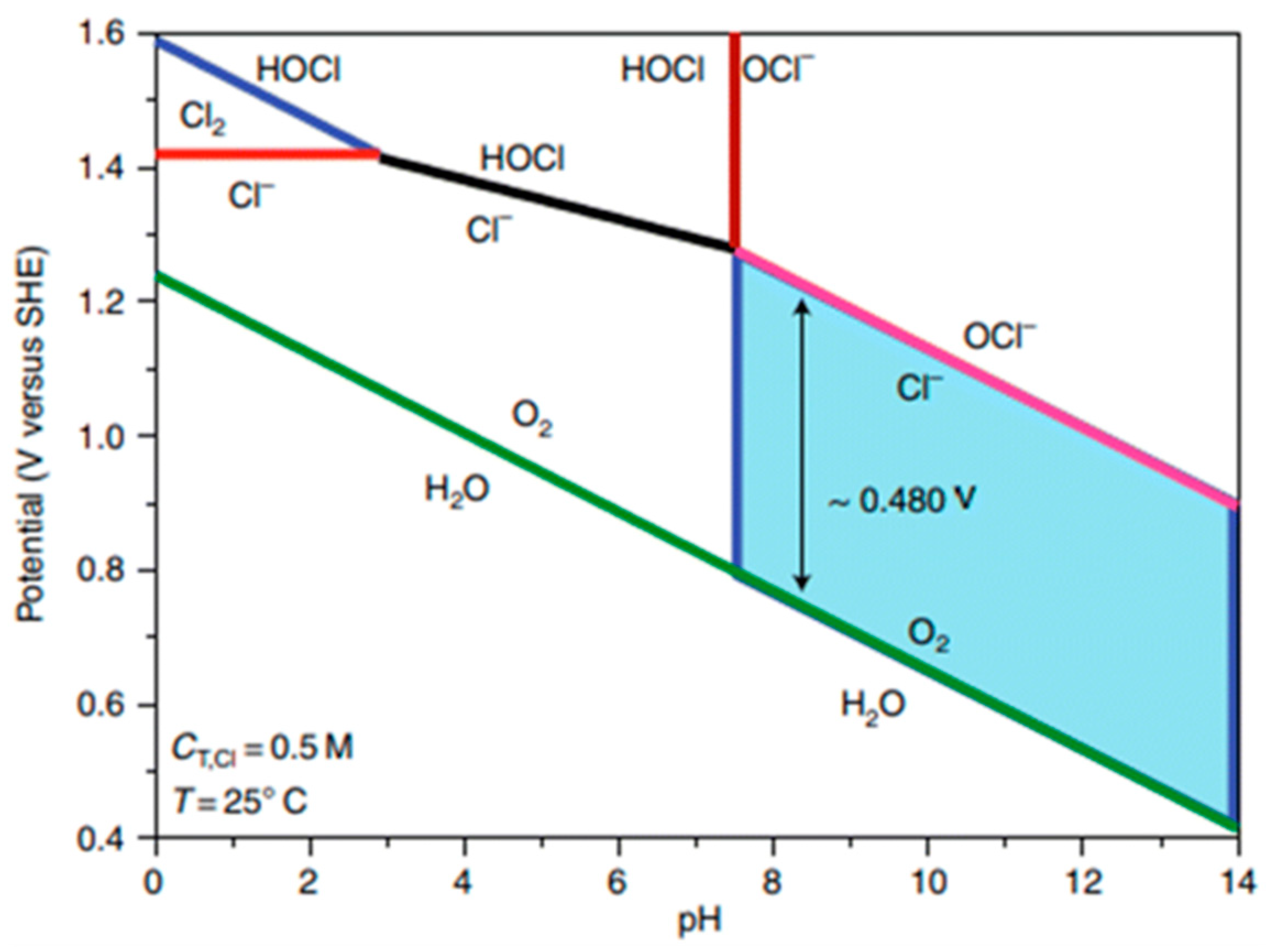 Materials 17 04057 g004