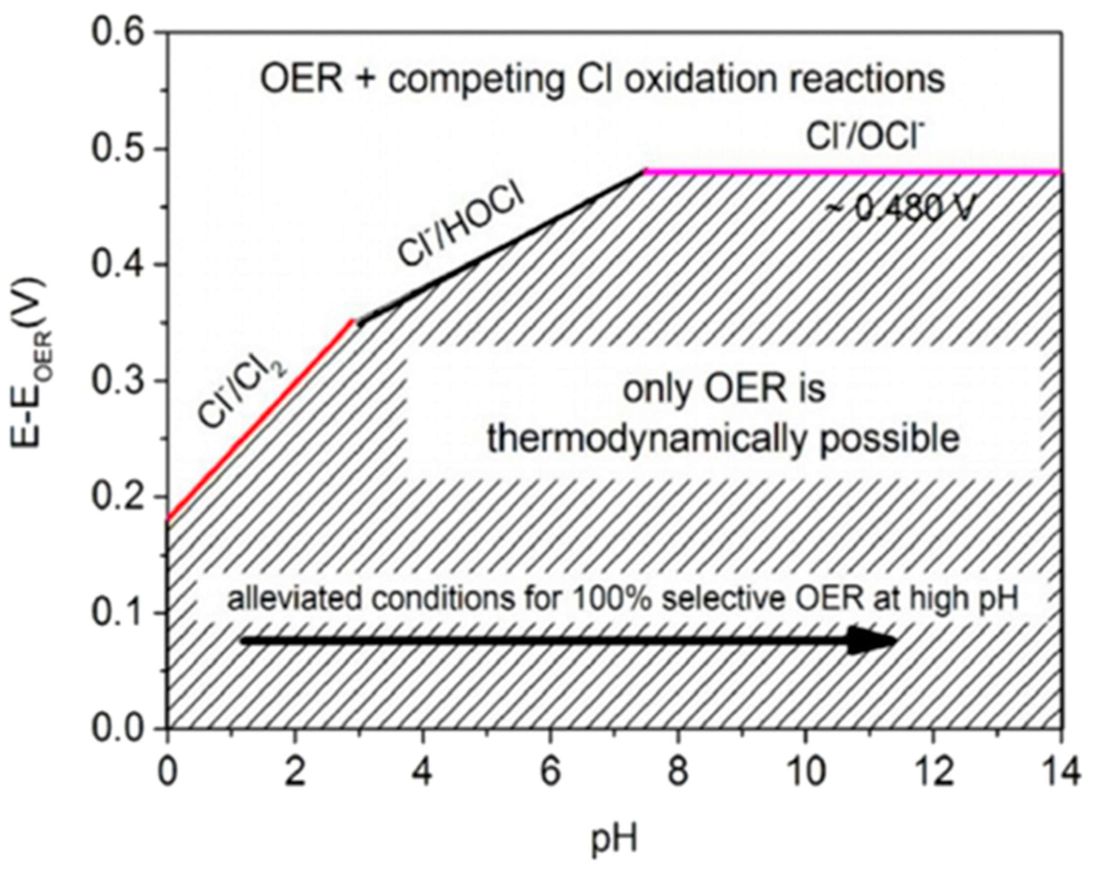 Materials 17 04057 g005