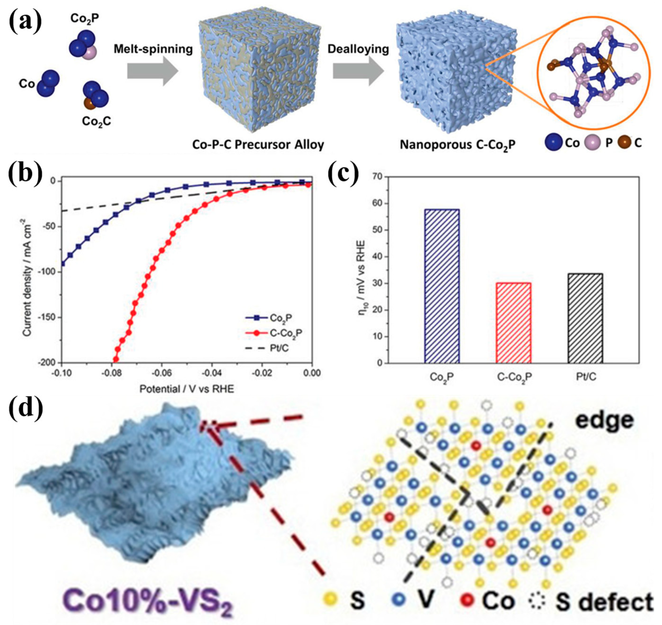Materials 17 04057 g006