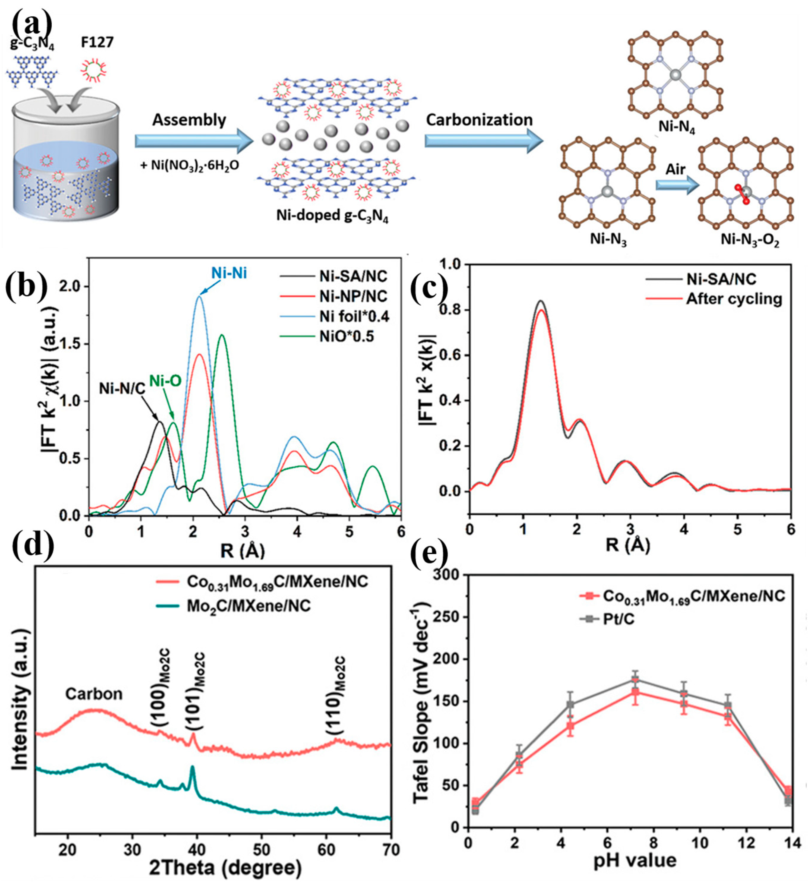Materials 17 04057 g008