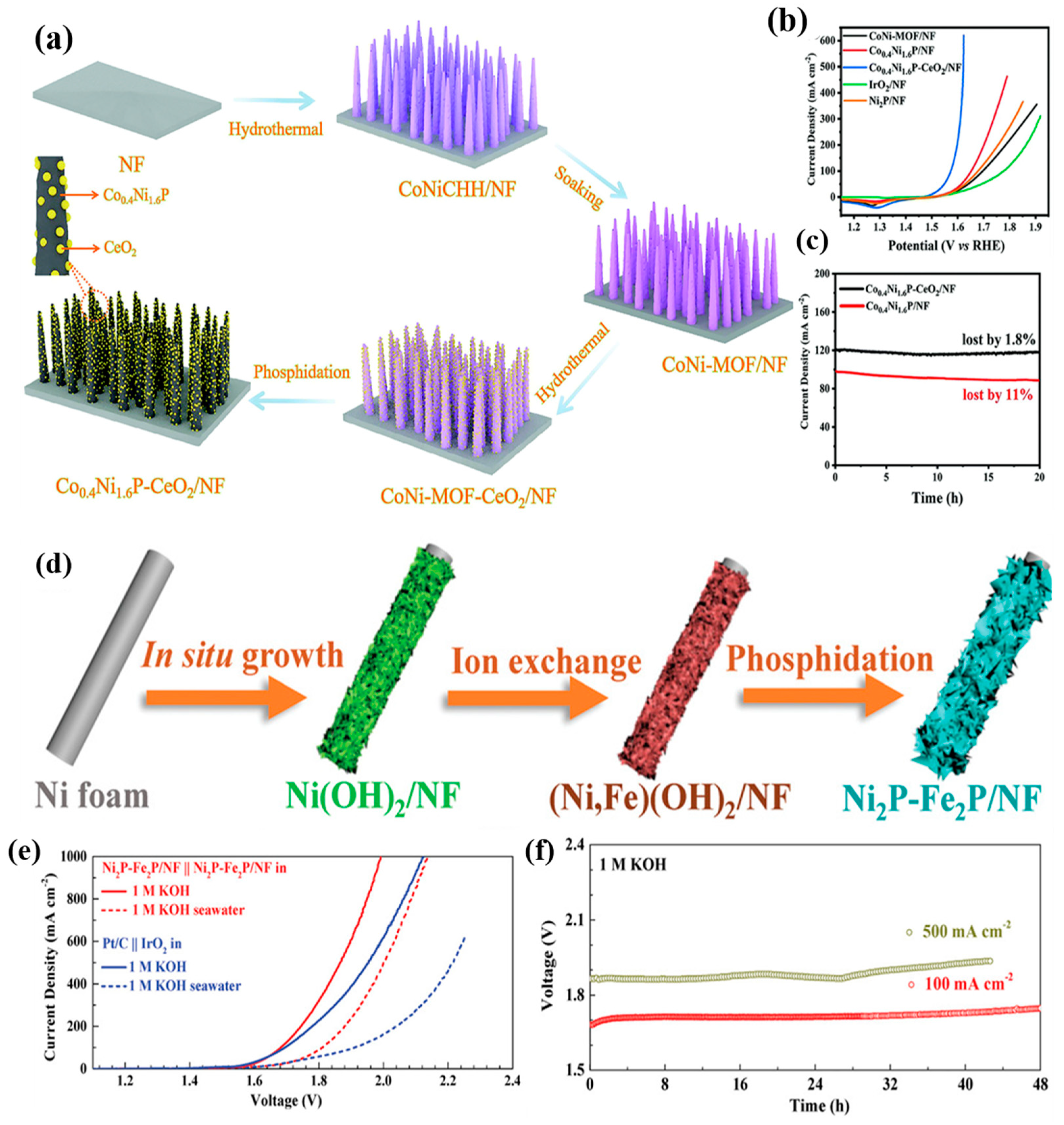 Materials 17 04057 g010