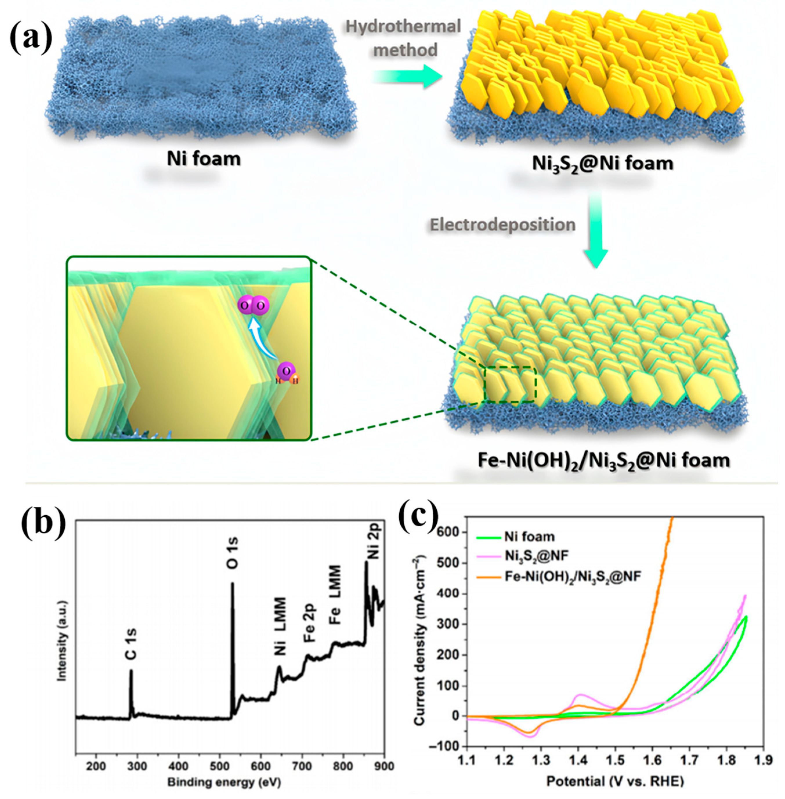 Materials 17 04057 g012