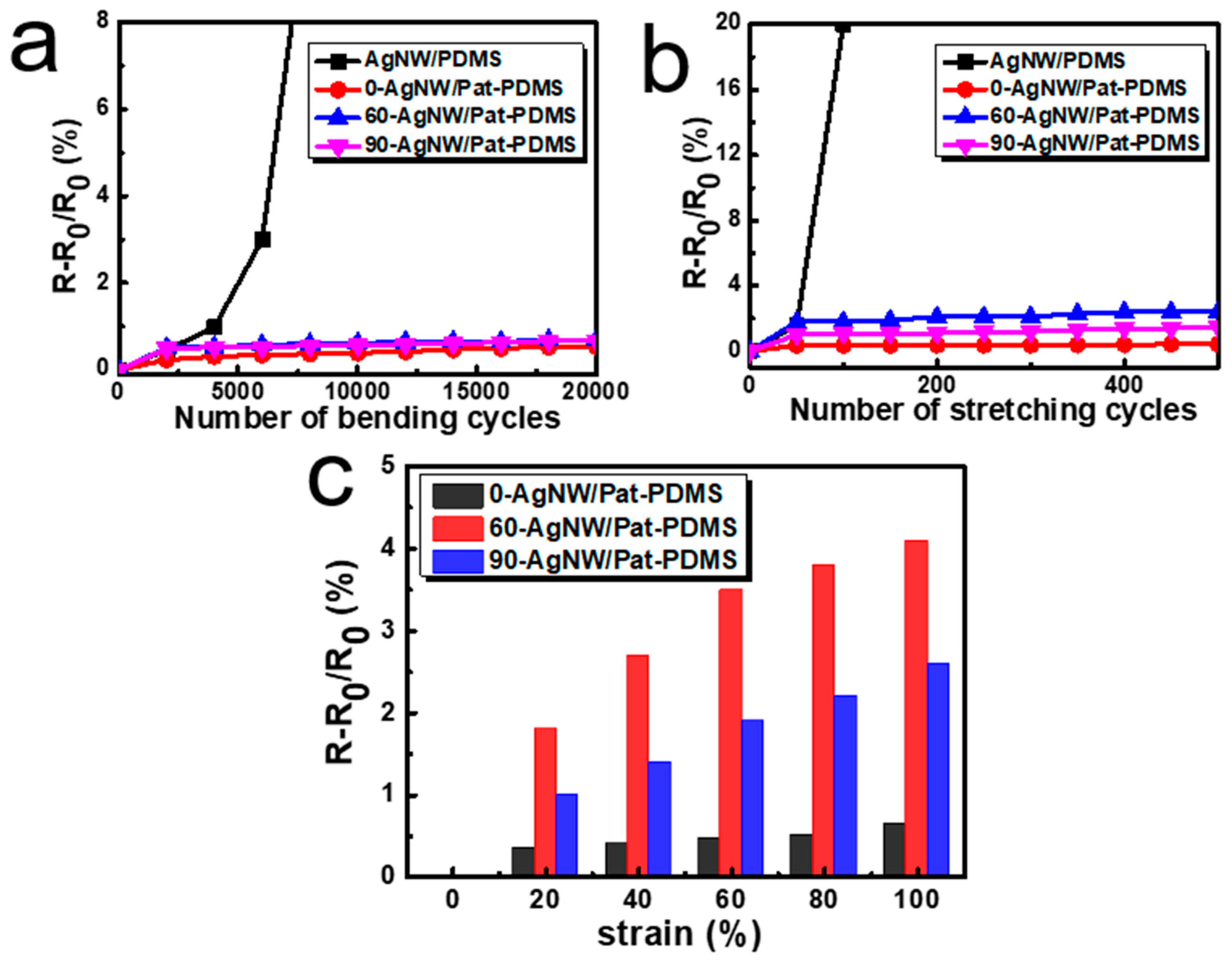 Materials 17 04059 g003